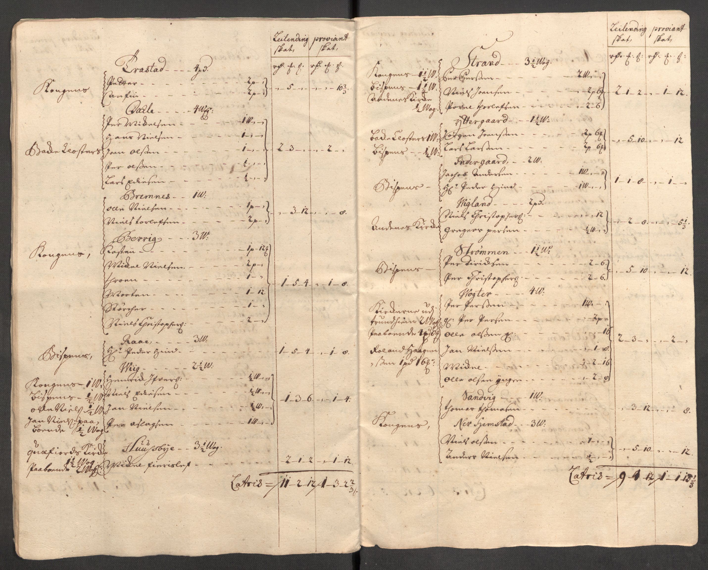 Rentekammeret inntil 1814, Reviderte regnskaper, Fogderegnskap, AV/RA-EA-4092/R68/L4757: Fogderegnskap Senja og Troms, 1708-1710, p. 248