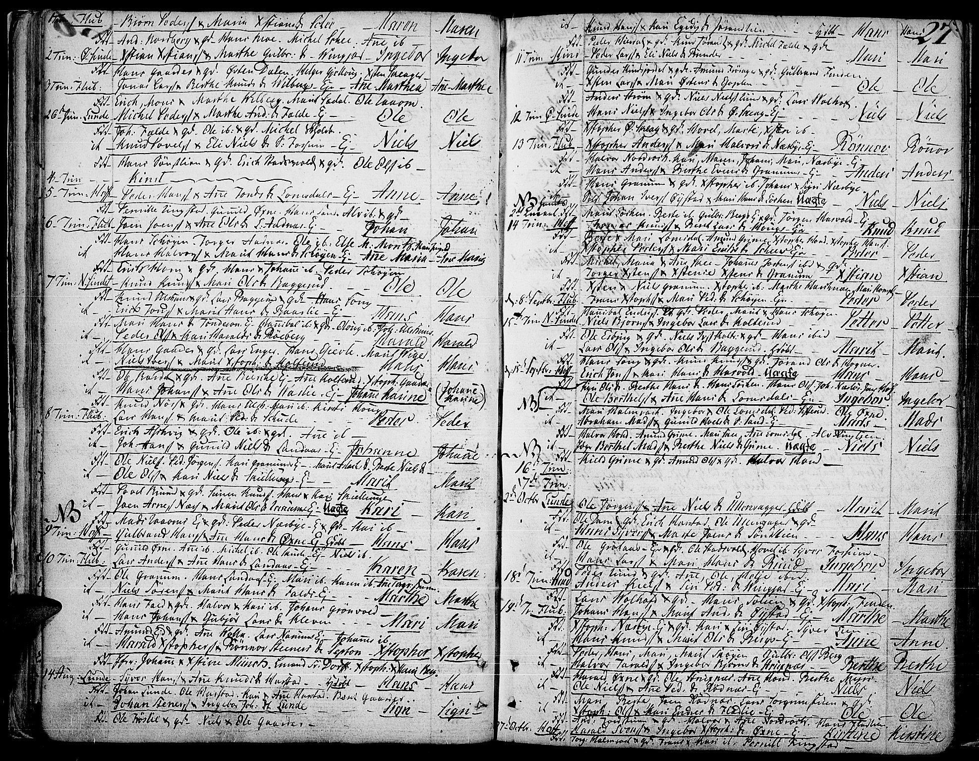 Land prestekontor, SAH/PREST-120/H/Ha/Haa/L0006: Parish register (official) no. 6, 1784-1813, p. 27