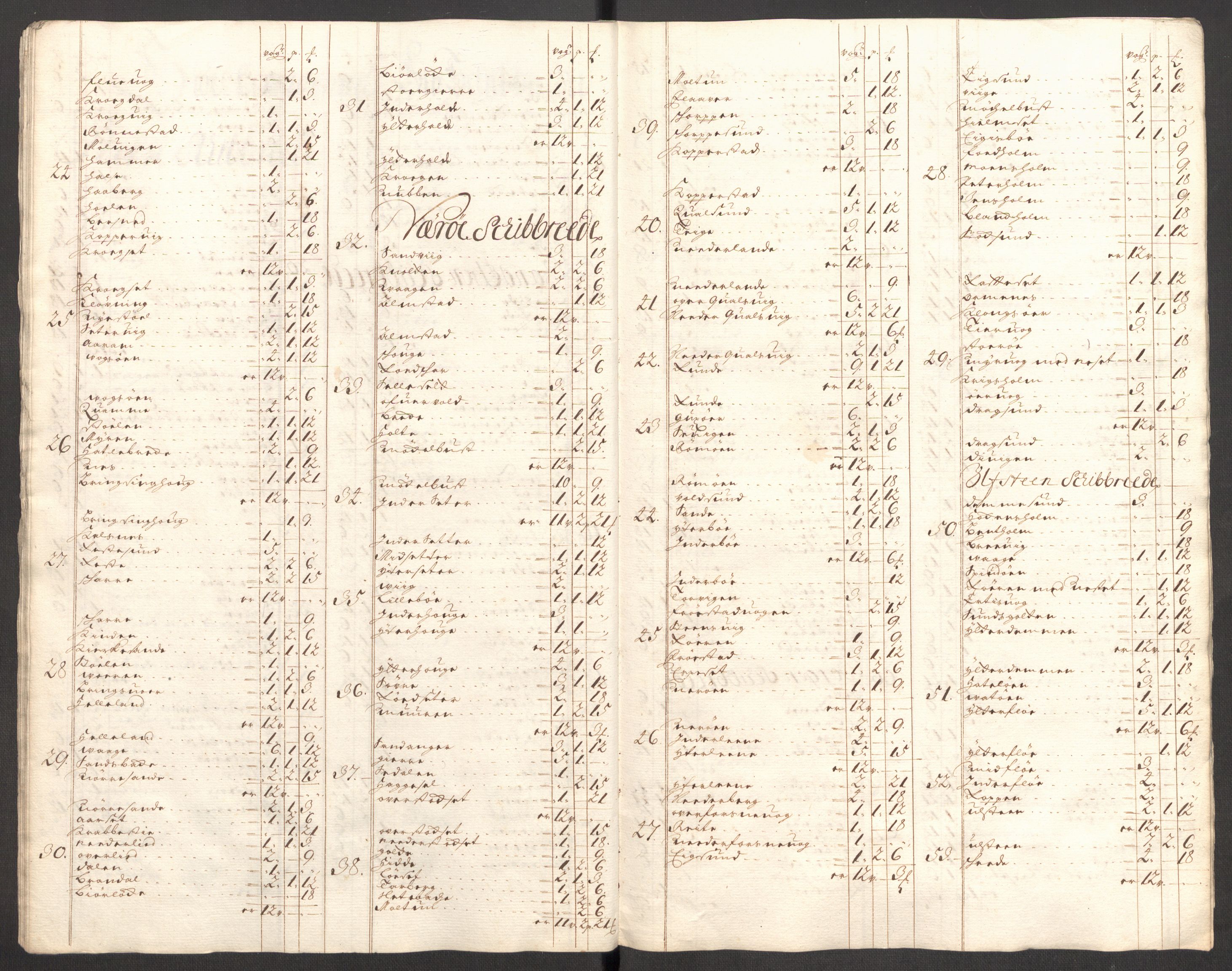 Rentekammeret inntil 1814, Reviderte regnskaper, Fogderegnskap, AV/RA-EA-4092/R54/L3558: Fogderegnskap Sunnmøre, 1700-1701, p. 84