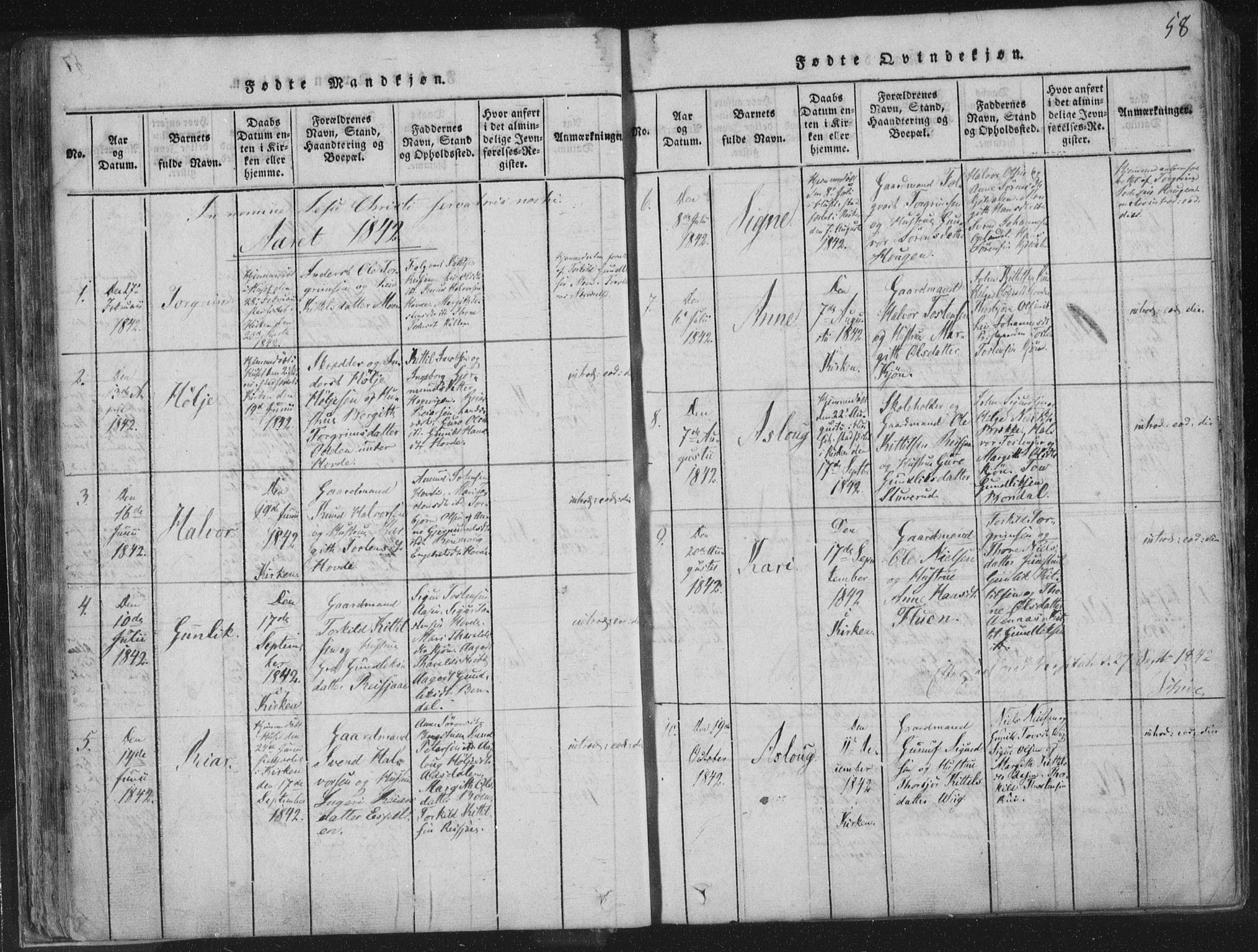 Hjartdal kirkebøker, SAKO/A-270/F/Fc/L0001: Parish register (official) no. III 1, 1815-1843, p. 58