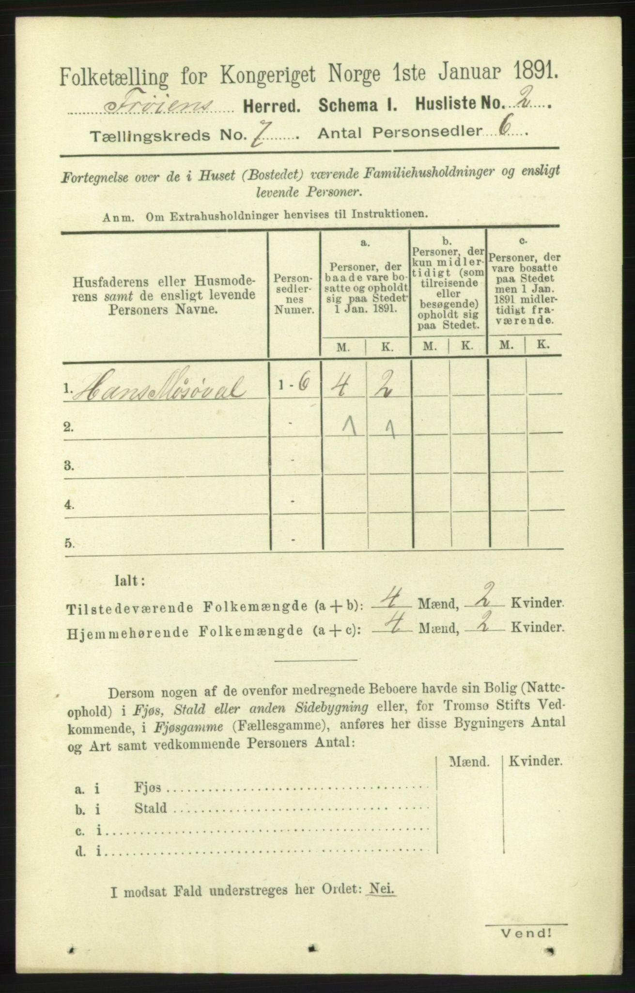 RA, 1891 census for 1619 Frøya, 1891, p. 4923