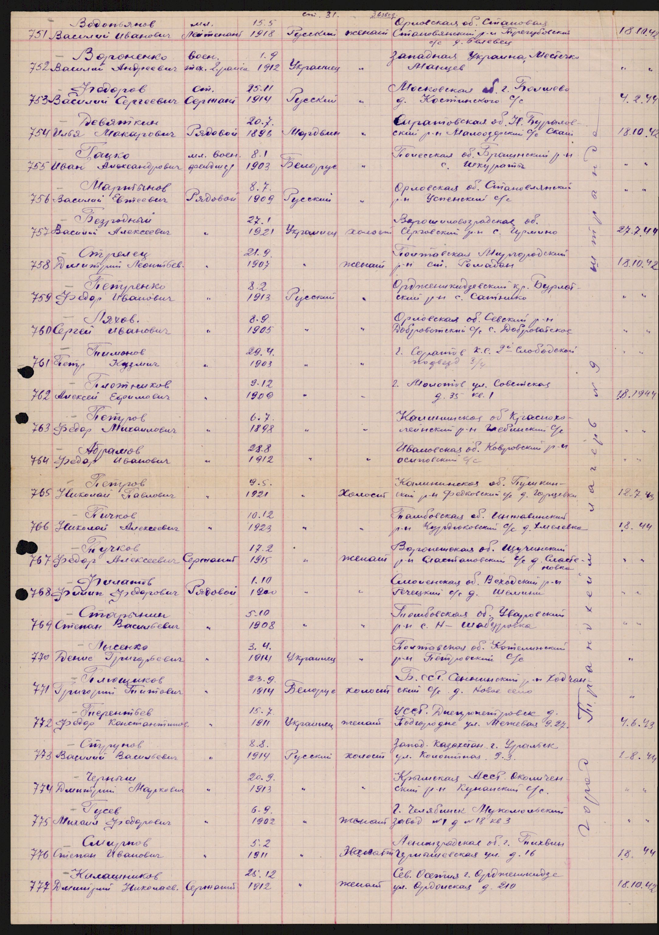 Flyktnings- og fangedirektoratet, Repatrieringskontoret, AV/RA-S-1681/D/Db/L0018: Displaced Persons (DPs) og sivile tyskere, 1945-1948, p. 334