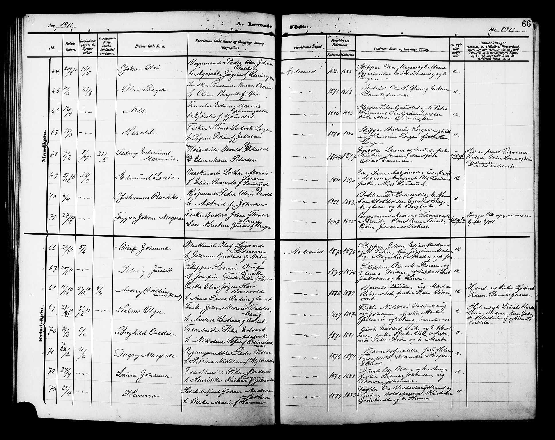 Ministerialprotokoller, klokkerbøker og fødselsregistre - Møre og Romsdal, SAT/A-1454/529/L0471: Parish register (copy) no. 529C08, 1909-1921, p. 66