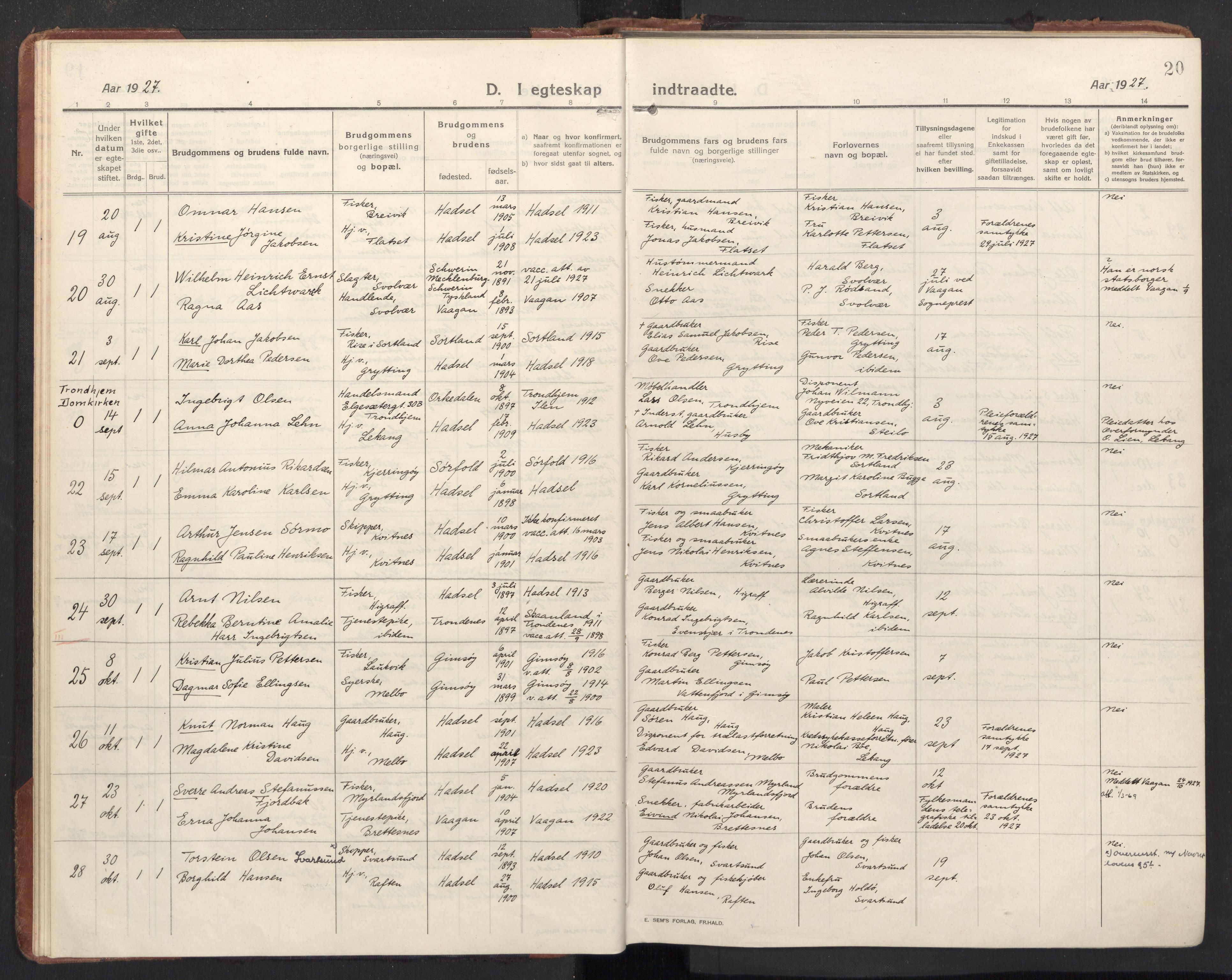 Ministerialprotokoller, klokkerbøker og fødselsregistre - Nordland, AV/SAT-A-1459/888/L1269: Parish register (copy) no. 888C11, 1913-1937, p. 20