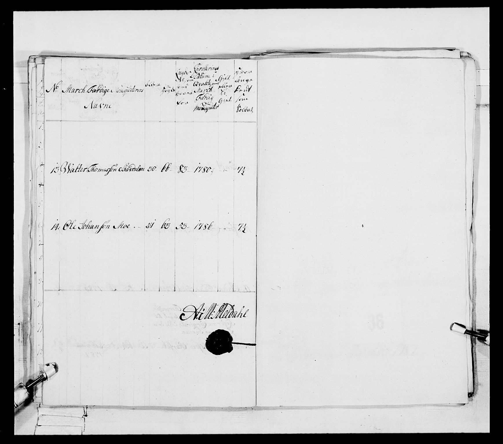 Generalitets- og kommissariatskollegiet, Det kongelige norske kommissariatskollegium, RA/EA-5420/E/Eh/L0088: 3. Trondheimske nasjonale infanteriregiment, 1780-1789, p. 205