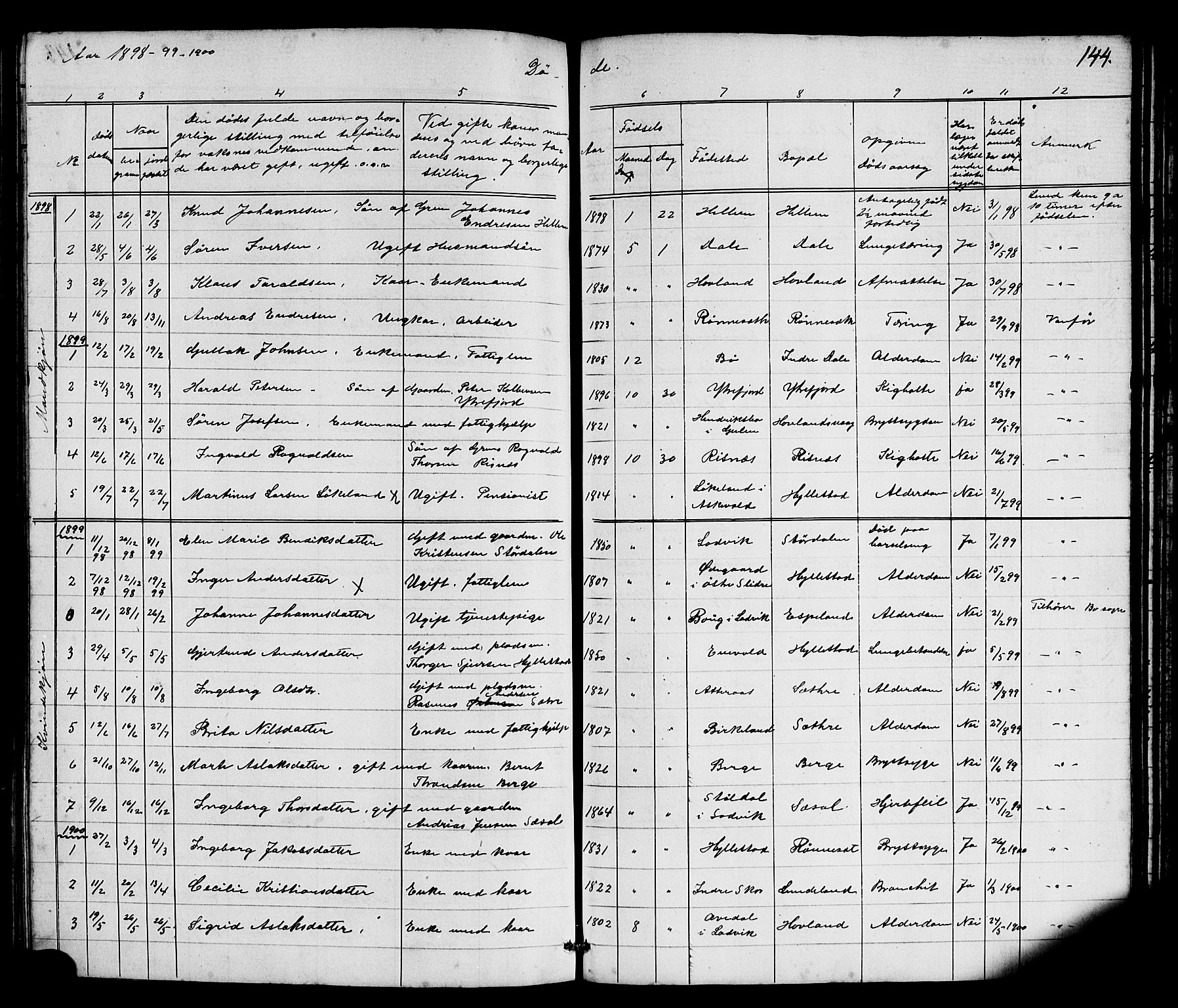 Hyllestad sokneprestembete, SAB/A-80401: Parish register (copy) no. A 2, 1876-1906, p. 144