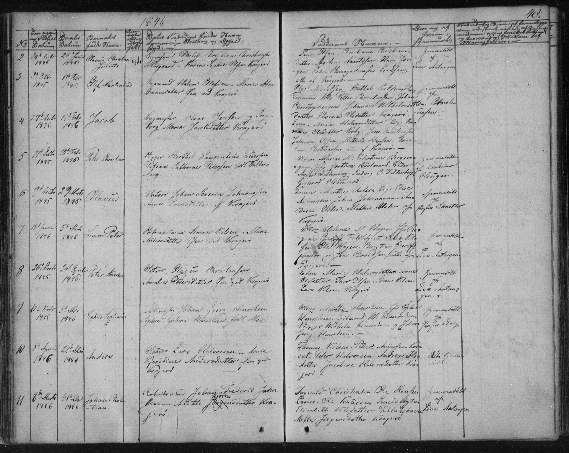 Kragerø kirkebøker, AV/SAKO-A-278/F/Fa/L0005: Parish register (official) no. 5, 1832-1847, p. 48