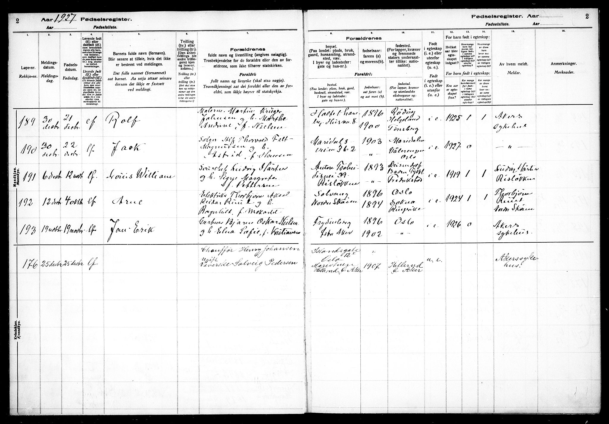 Østre Aker prestekontor Kirkebøker, AV/SAO-A-10840/J/Ja/L0003: Birth register no. I 3, 1927-1934, p. 2