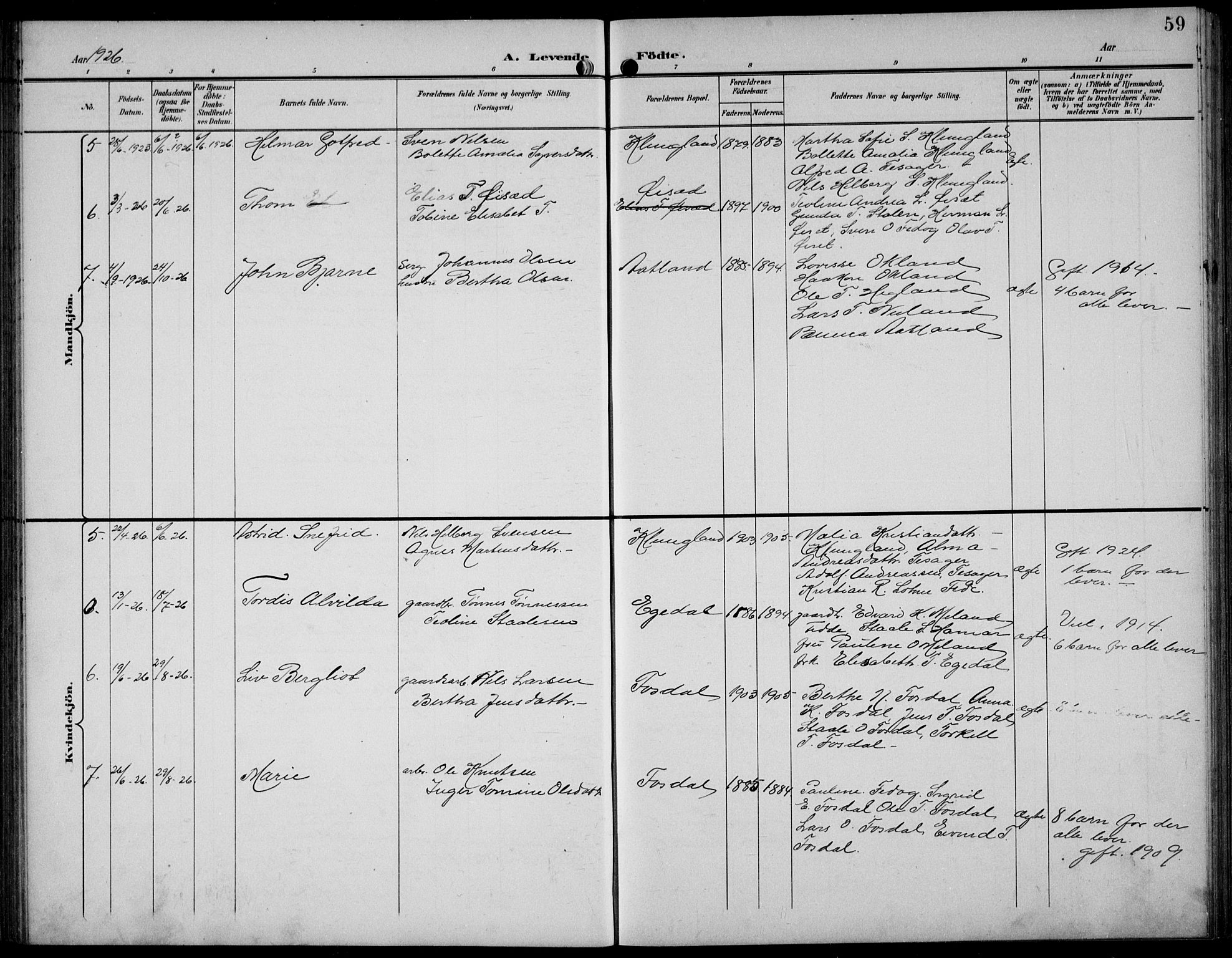 Bakke sokneprestkontor, AV/SAK-1111-0002/F/Fb/Fbb/L0004: Parish register (copy) no. B 4, 1896-1927, p. 59