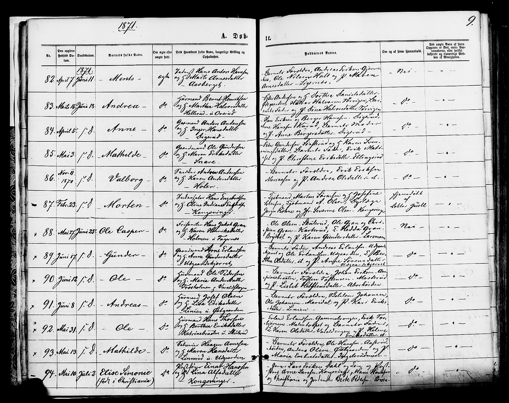 Vinger prestekontor, SAH/PREST-024/H/Ha/Haa/L0012: Parish register (official) no. 12, 1871-1880, p. 9