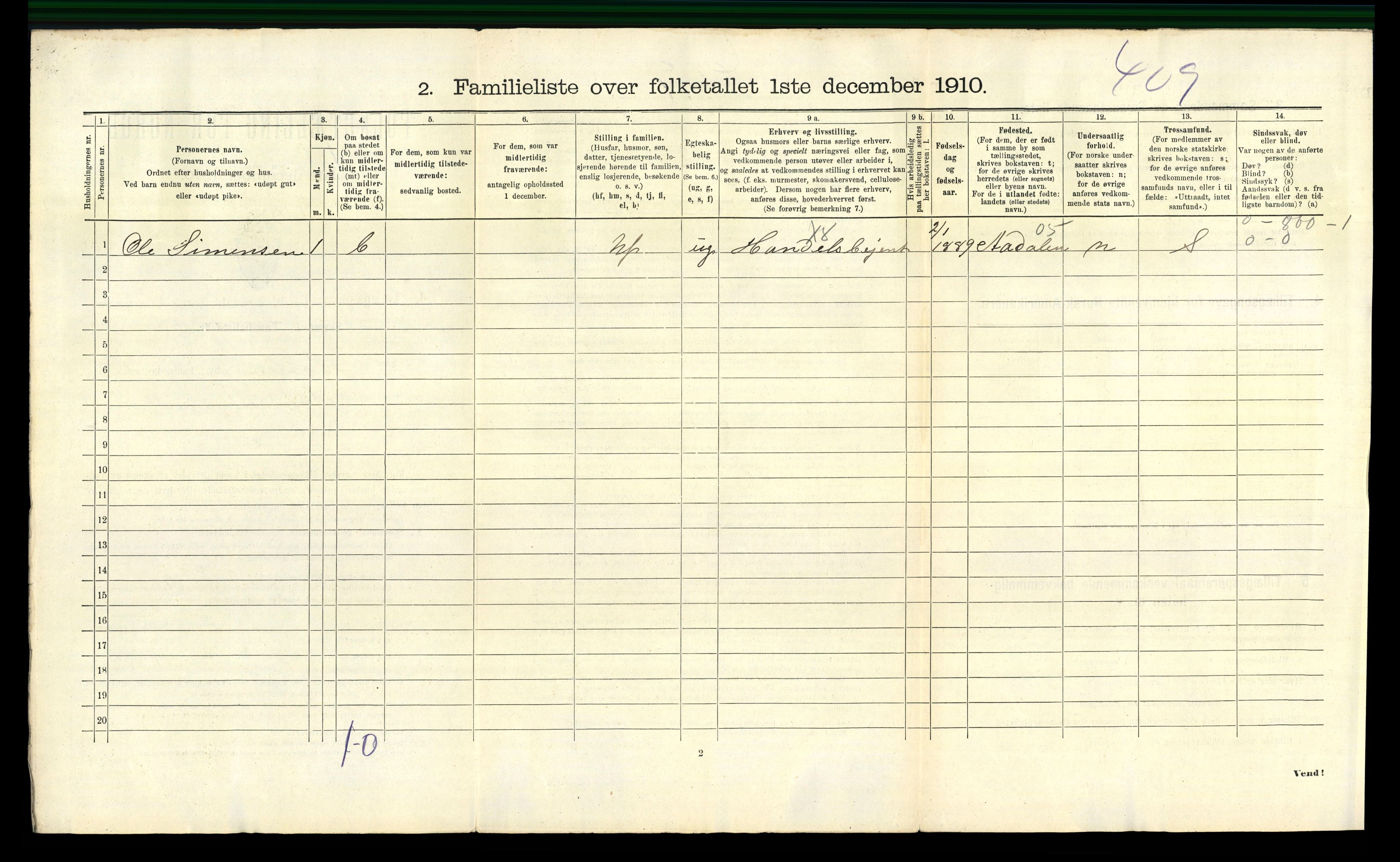 RA, 1910 census for Hønefoss, 1910, p. 906