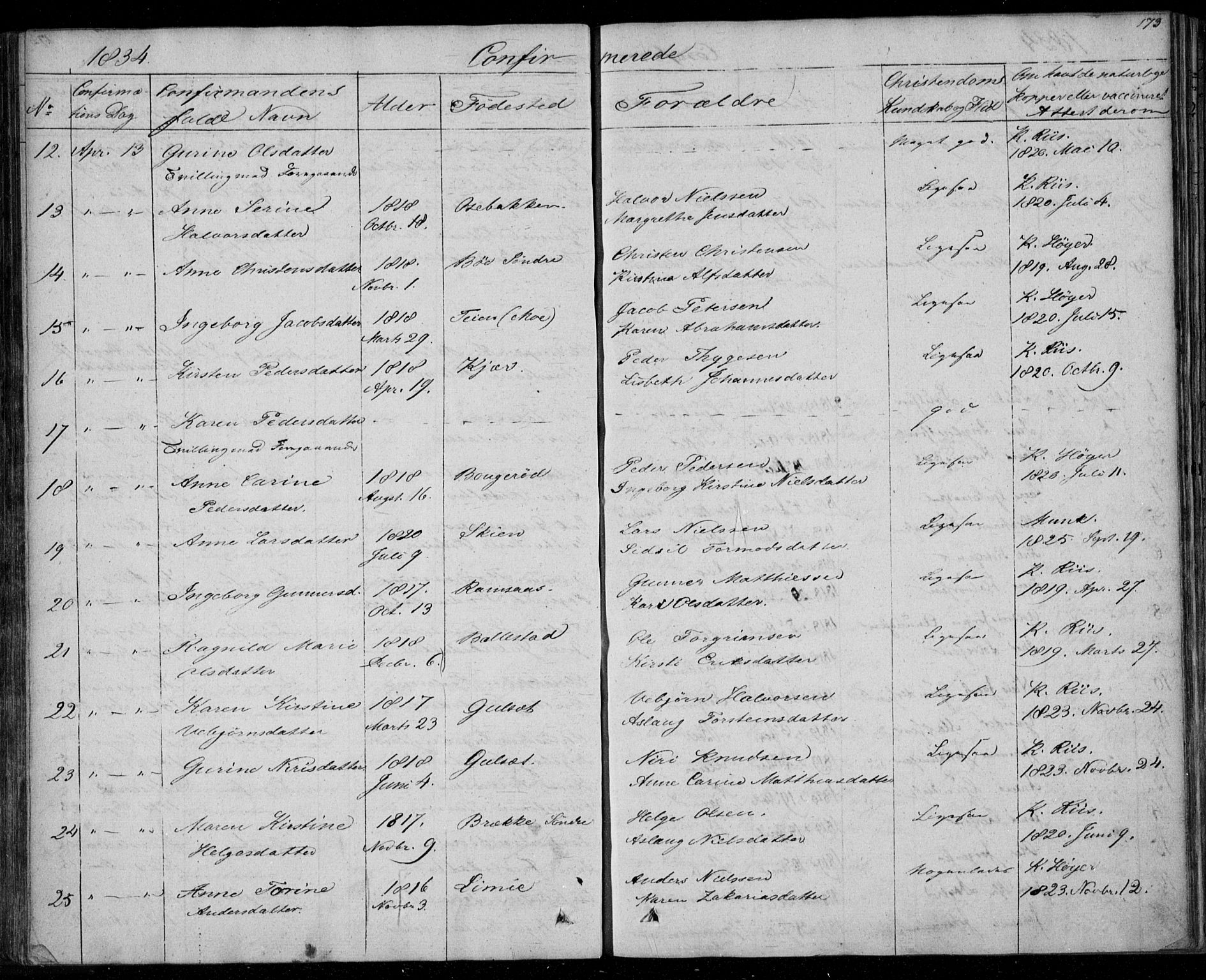 Gjerpen kirkebøker, AV/SAKO-A-265/F/Fa/L0006: Parish register (official) no. I 6, 1829-1834, p. 173