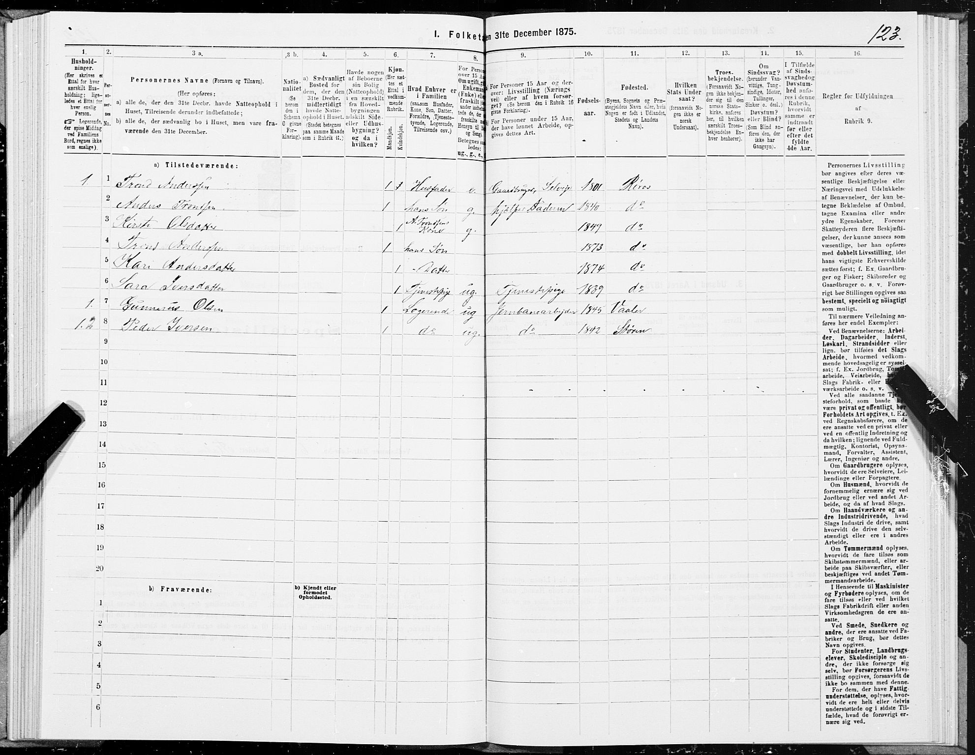 SAT, 1875 census for 1640P Røros, 1875, p. 3123