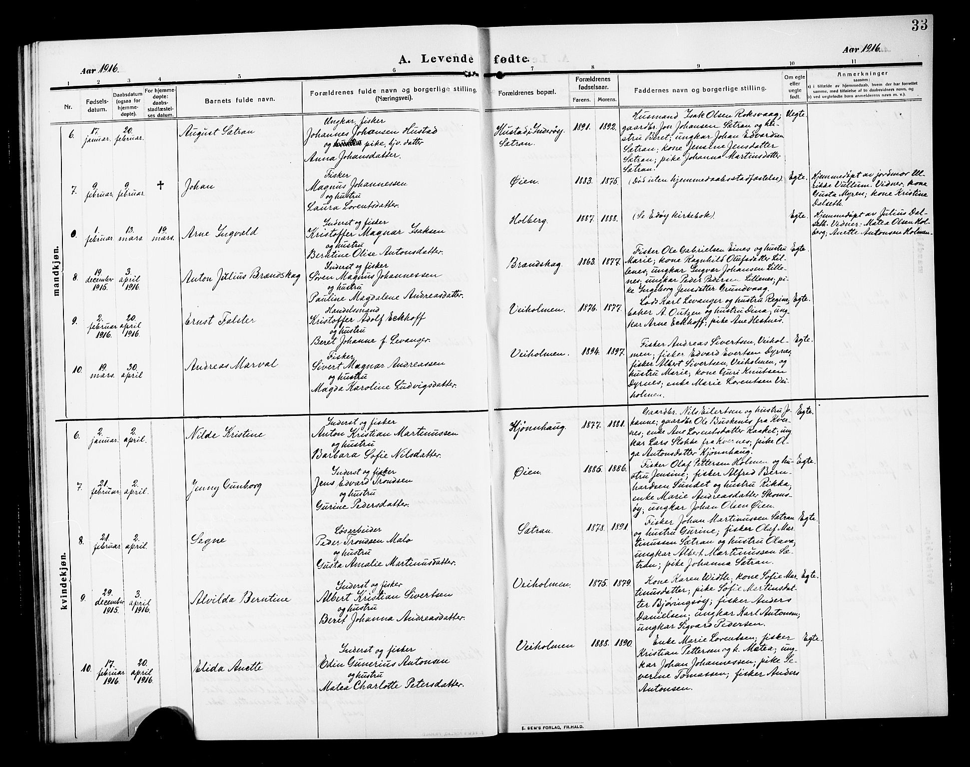 Ministerialprotokoller, klokkerbøker og fødselsregistre - Møre og Romsdal, SAT/A-1454/583/L0956: Parish register (copy) no. 583C01, 1909-1925, p. 33
