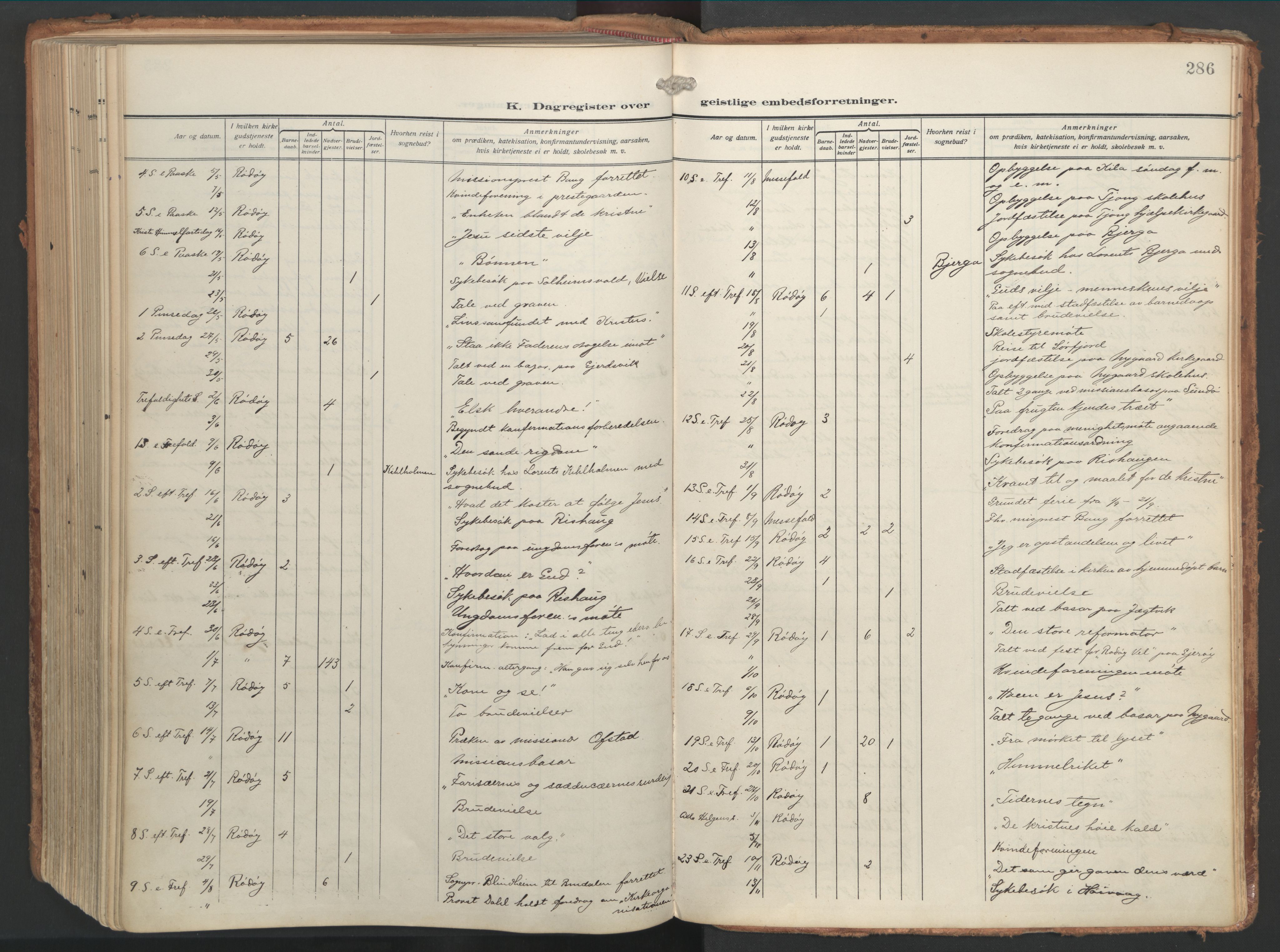 Ministerialprotokoller, klokkerbøker og fødselsregistre - Nordland, SAT/A-1459/841/L0614: Parish register (official) no. 841A17, 1911-1925, p. 286