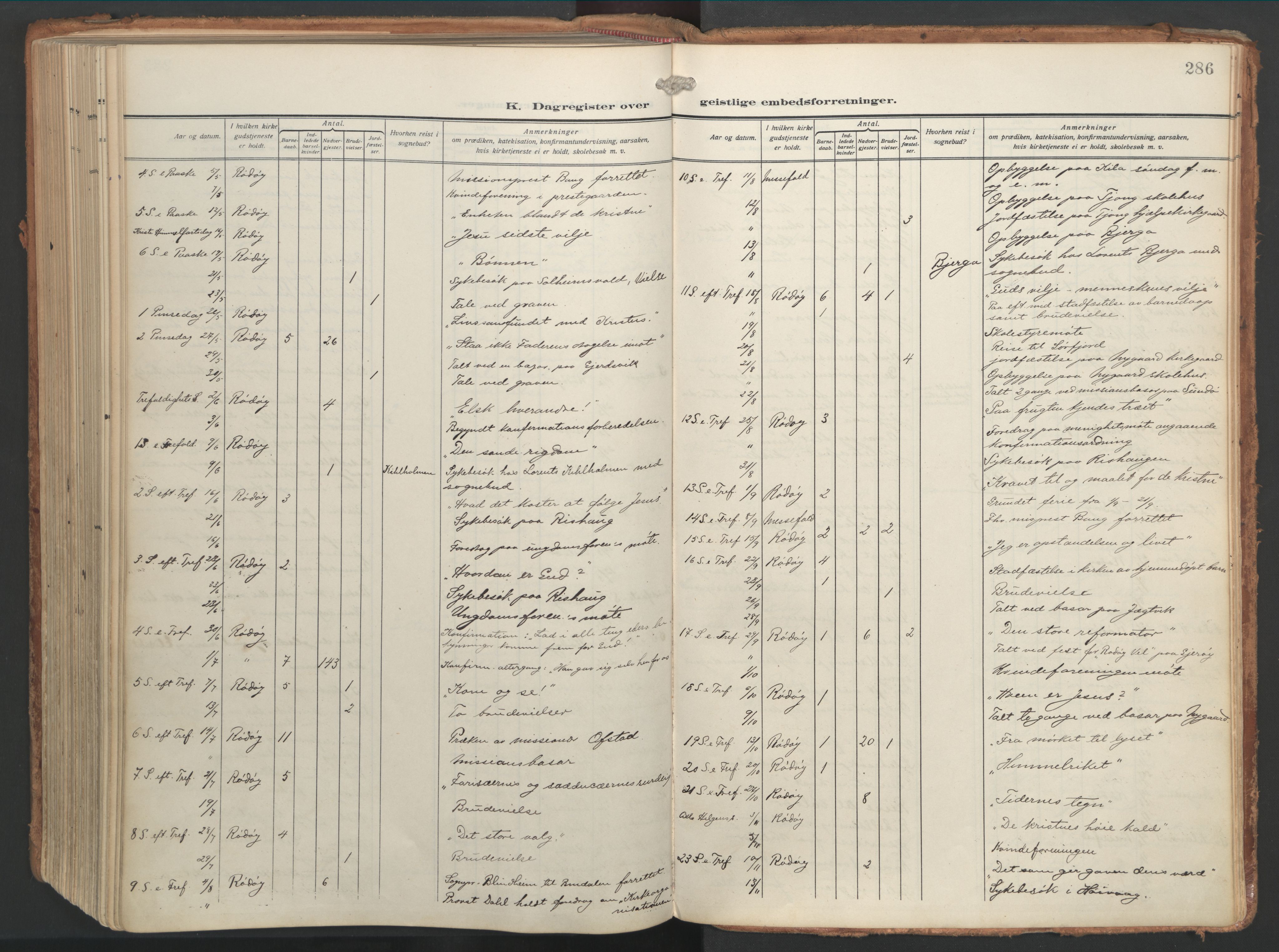 Ministerialprotokoller, klokkerbøker og fødselsregistre - Nordland, AV/SAT-A-1459/841/L0614: Parish register (official) no. 841A17, 1911-1925, p. 286