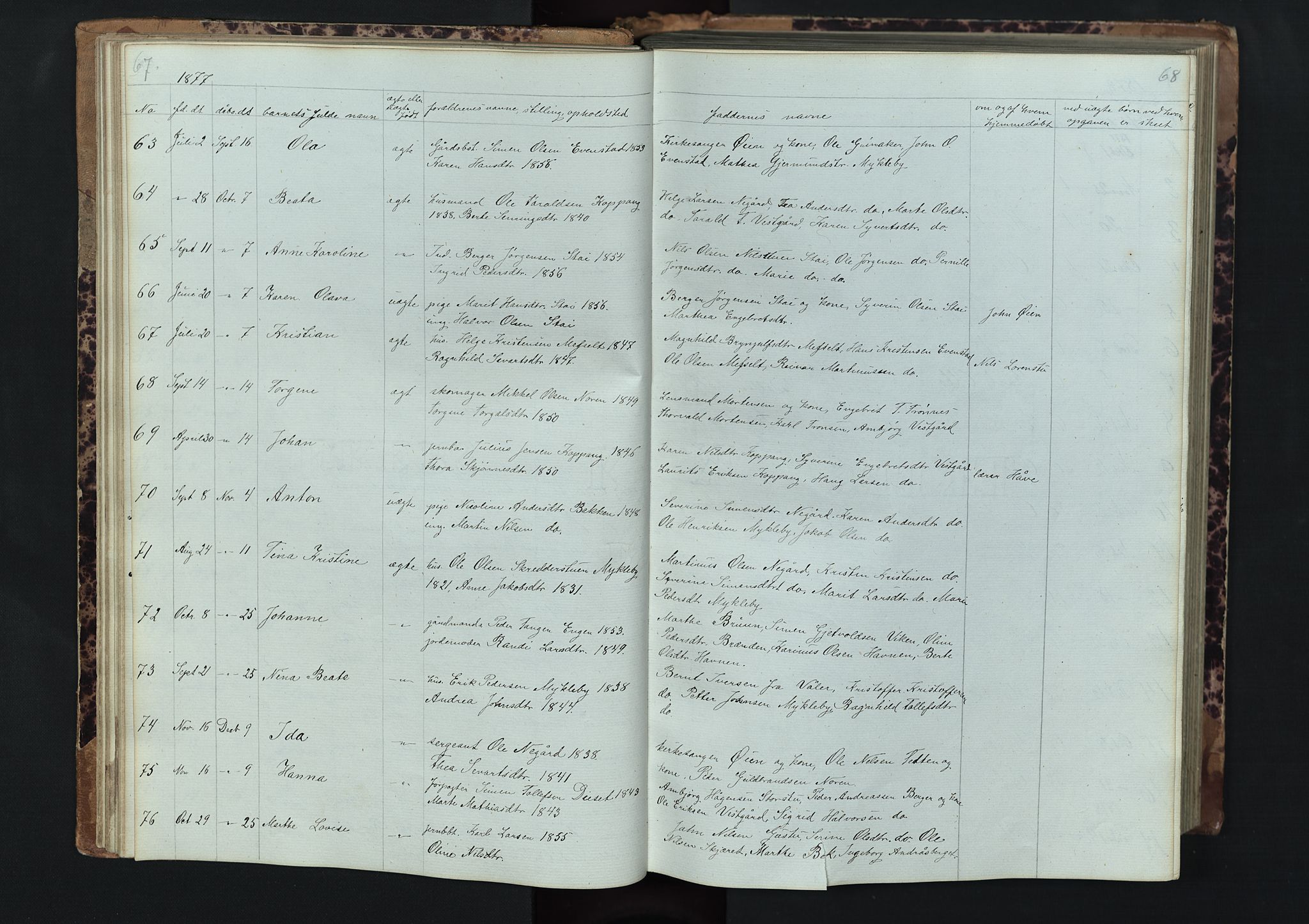 Stor-Elvdal prestekontor, SAH/PREST-052/H/Ha/Hab/L0001: Parish register (copy) no. 1 /1, 1860-1894, p. 67-68