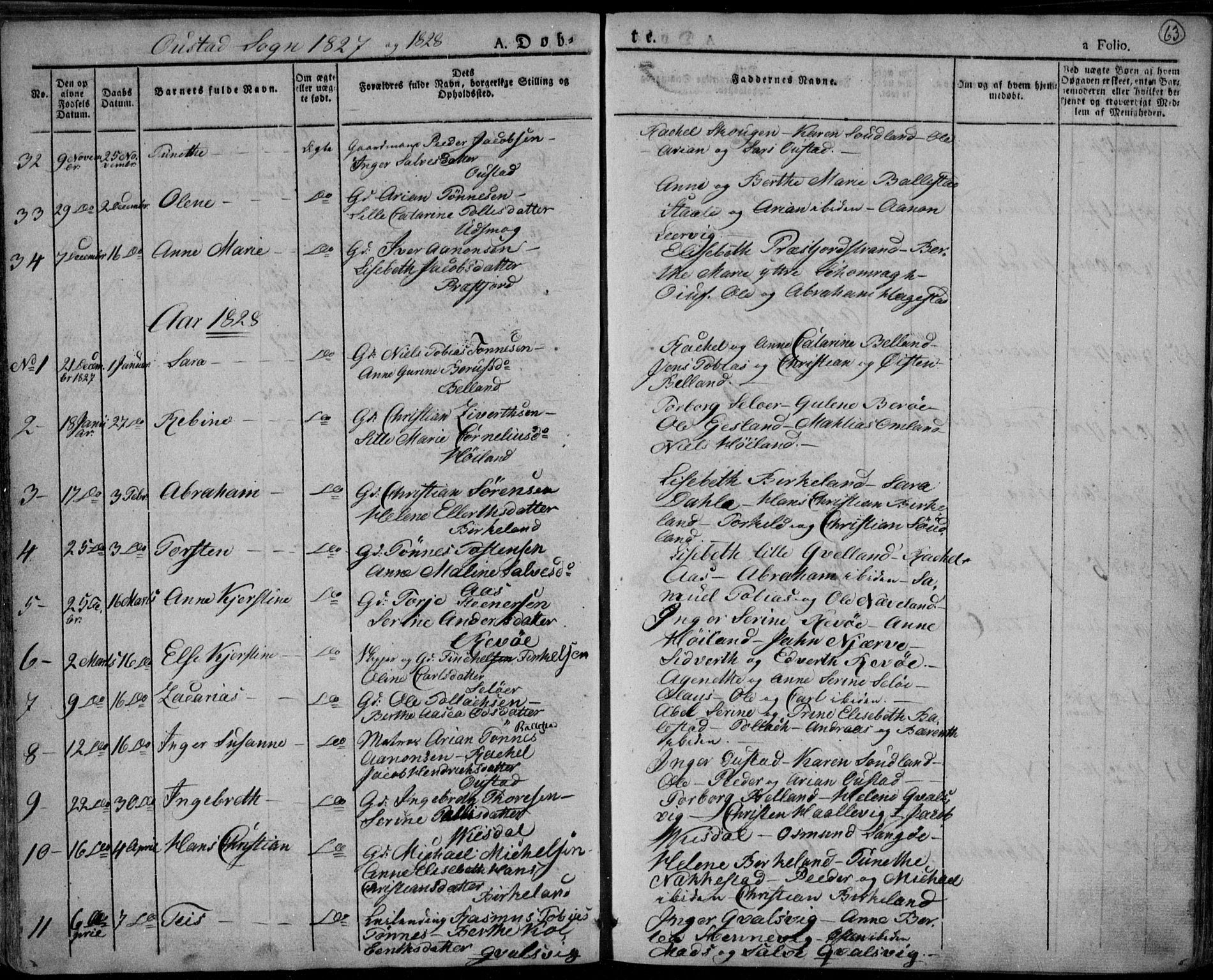 Lyngdal sokneprestkontor, AV/SAK-1111-0029/F/Fa/Fac/L0007: Parish register (official) no. A 7, 1825-1838, p. 63