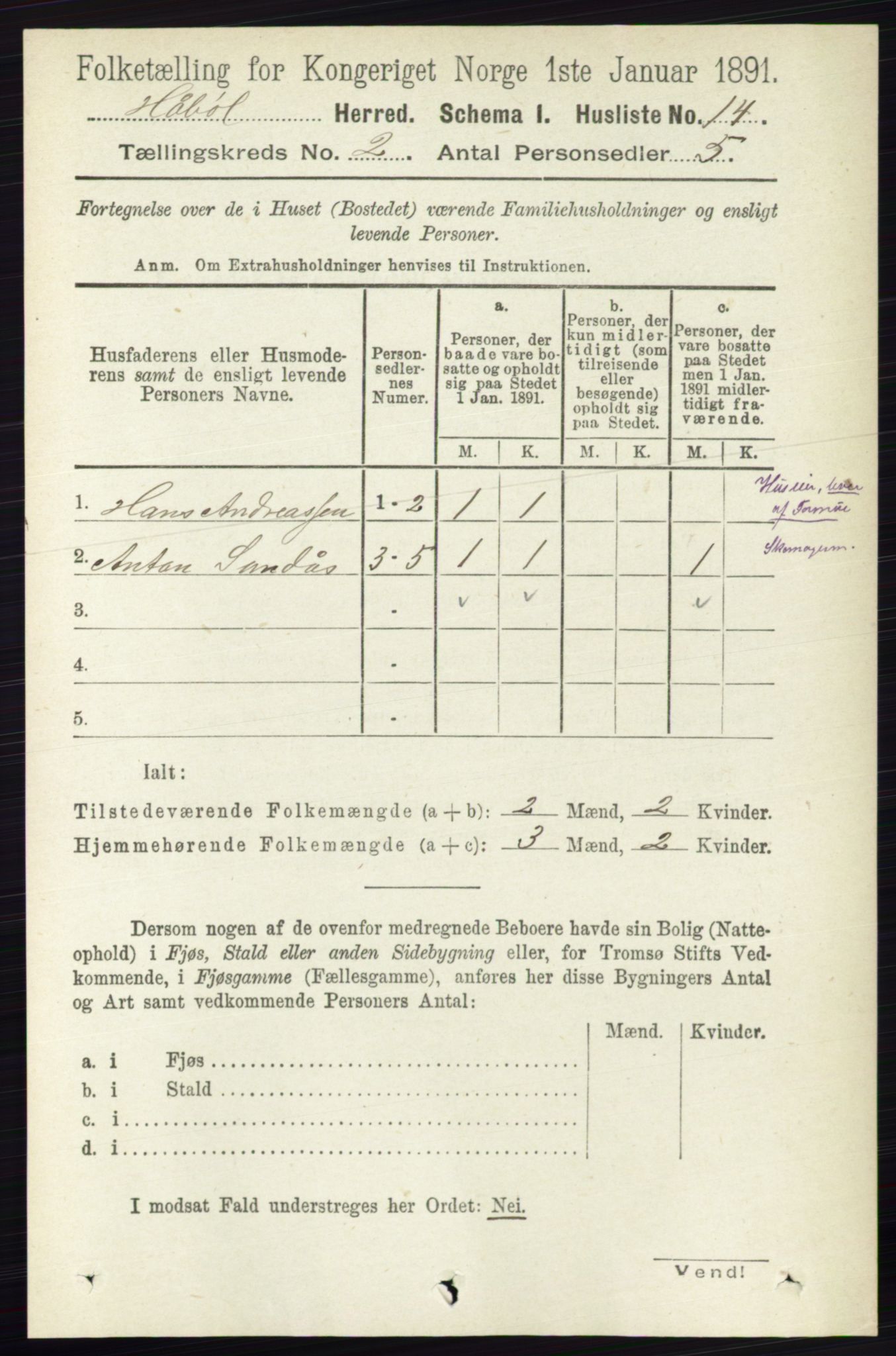 RA, 1891 census for 0138 Hobøl, 1891, p. 942