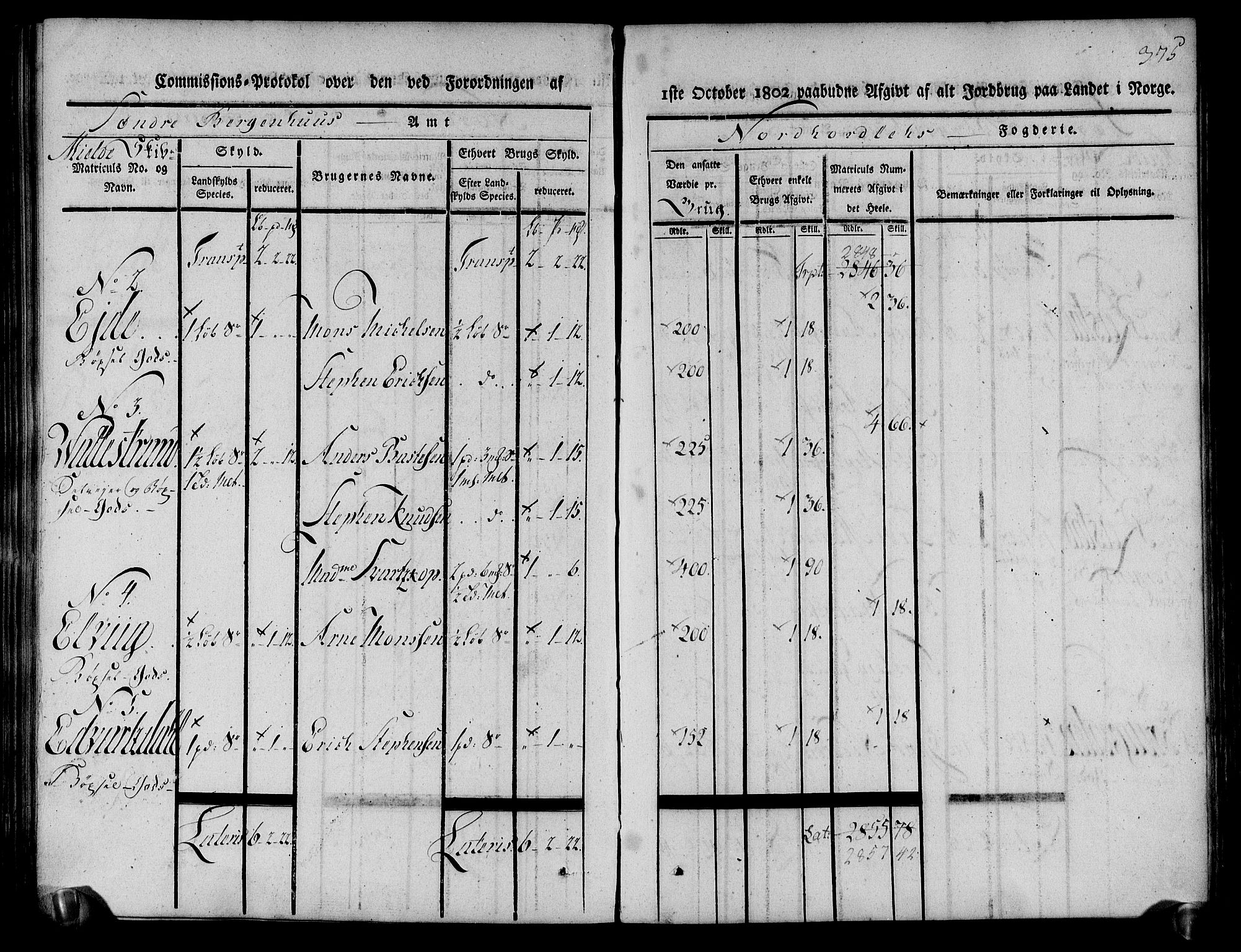 Rentekammeret inntil 1814, Realistisk ordnet avdeling, AV/RA-EA-4070/N/Ne/Nea/L0111: Nordhordland og Voss fogderi. Kommisjonsprotokoll for Nordhordland, 1803, p. 380