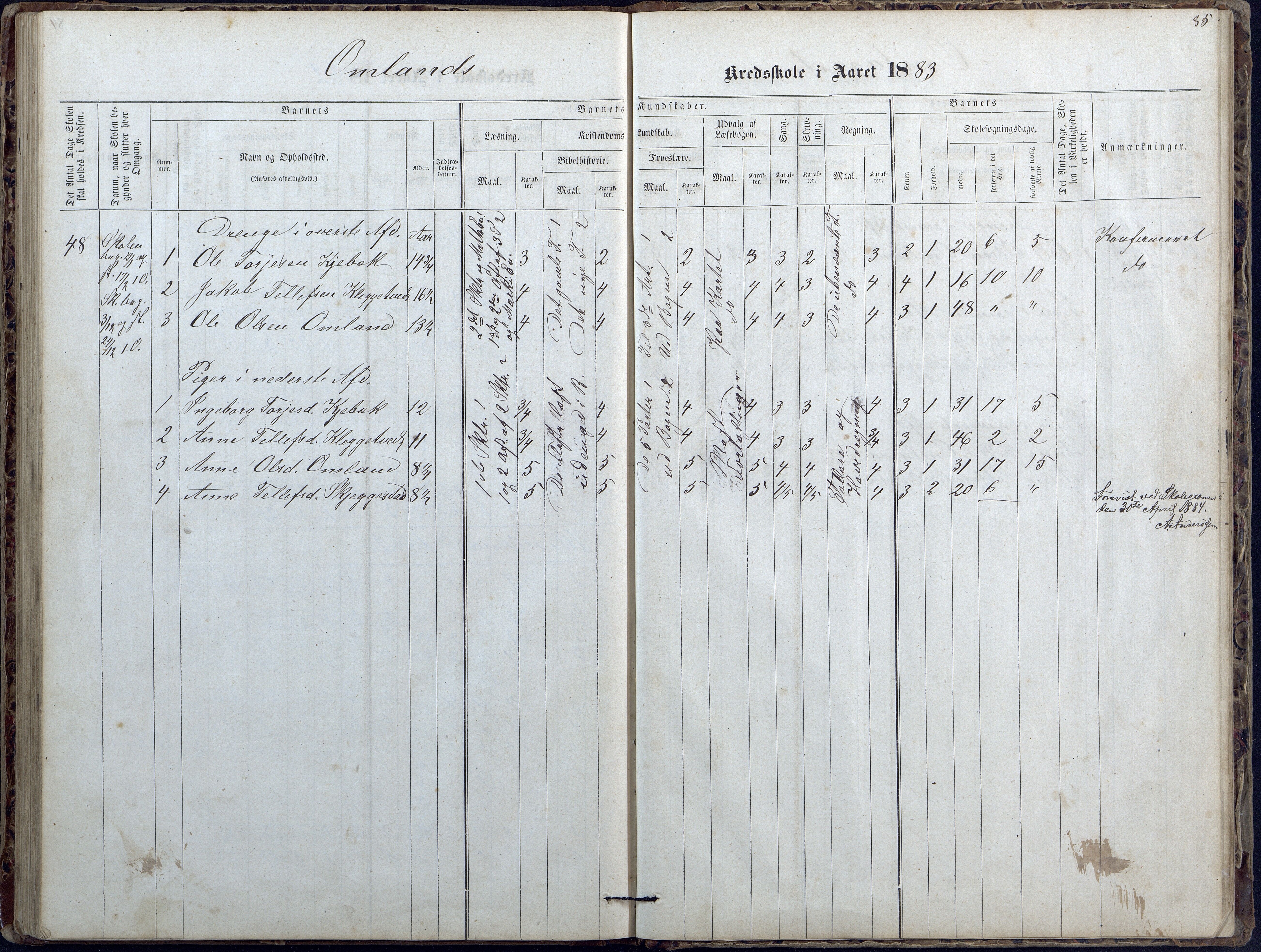 Evje kommune, Ånesland/Omland/Kleveland skolekrets, AAKS/KA0937-550f/F2/L0002: Protokoll for faste skoler i Aaneland, Kleveland og Omland kreds, 1863-1888, p. 85