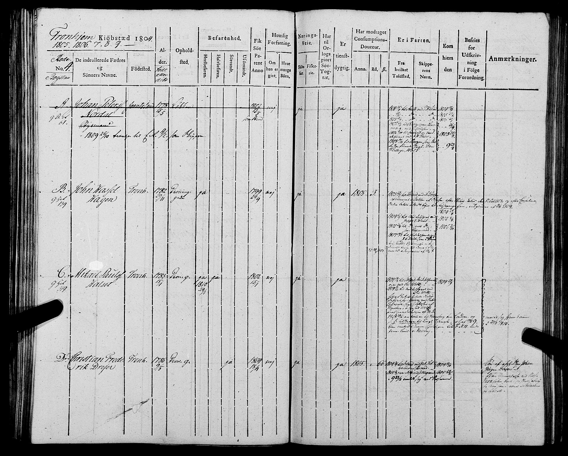 Sjøinnrulleringen - Trondhjemske distrikt, AV/SAT-A-5121/01/L0012: Ruller for Trondhjem by, 1804-1809, p. 111