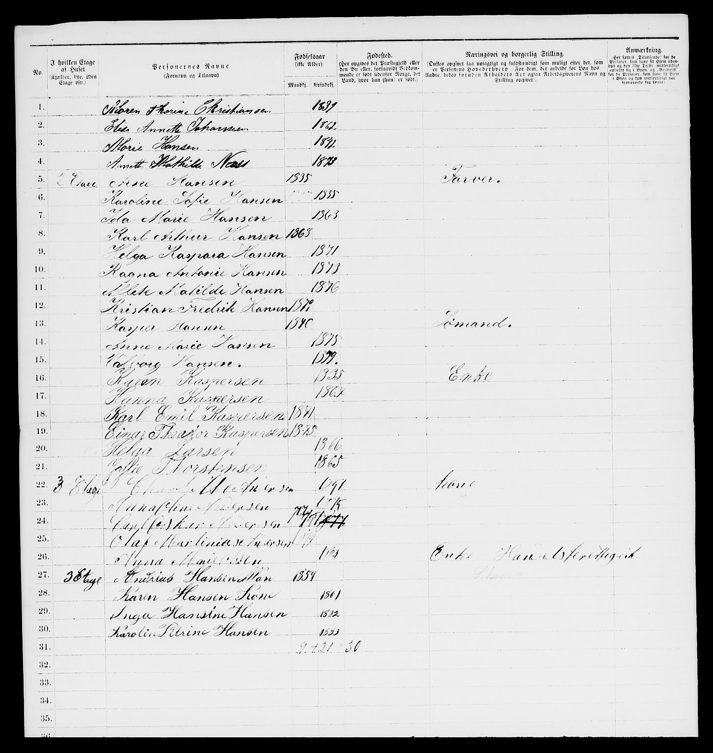 RA, 1885 census for 0301 Kristiania, 1885, p. 12000