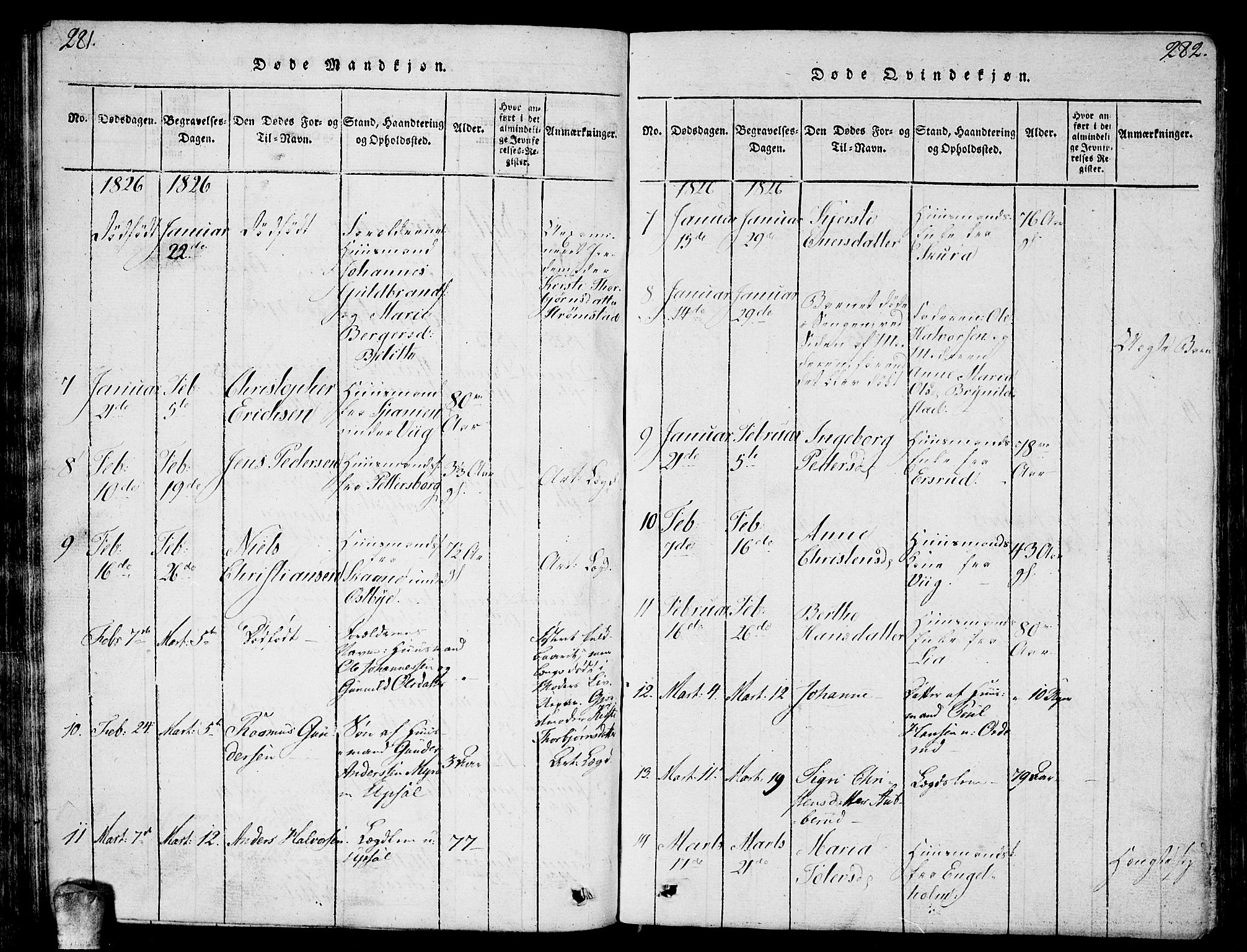 Enebakk prestekontor Kirkebøker, AV/SAO-A-10171c/G/Ga/L0001: Parish register (copy) no. I 1, 1815-1833, p. 281-282