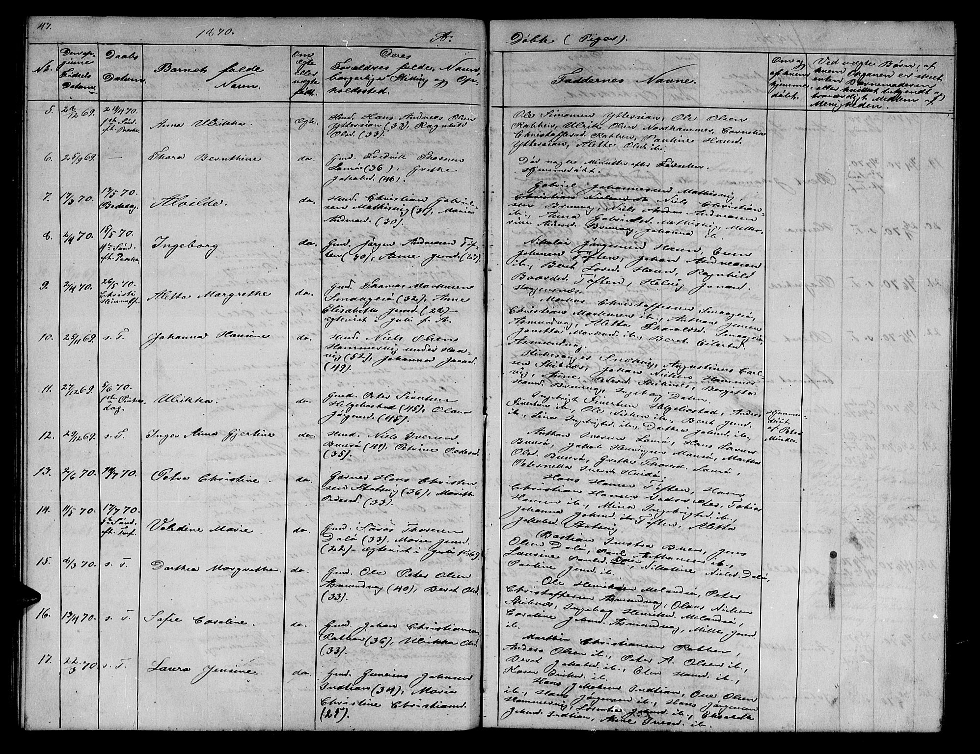 Ministerialprotokoller, klokkerbøker og fødselsregistre - Sør-Trøndelag, SAT/A-1456/634/L0539: Parish register (copy) no. 634C01, 1866-1873, p. 47