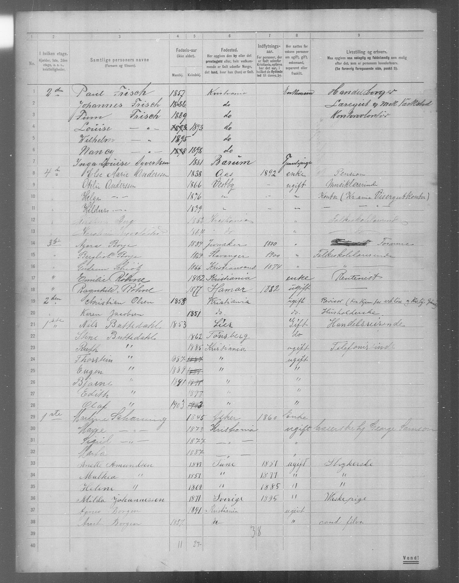 OBA, Municipal Census 1904 for Kristiania, 1904, p. 22592