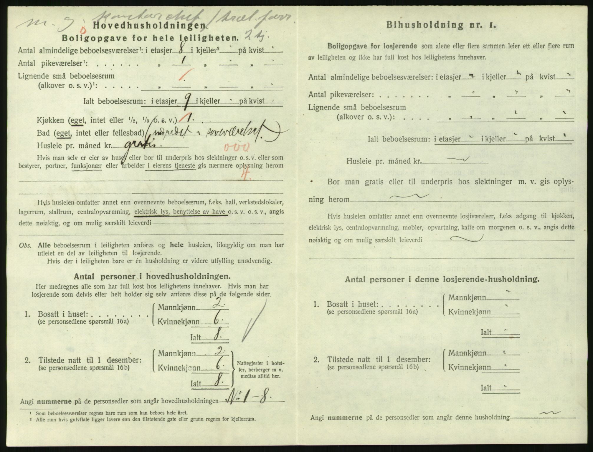 SAKO, 1920 census for Larvik, 1920, p. 4157