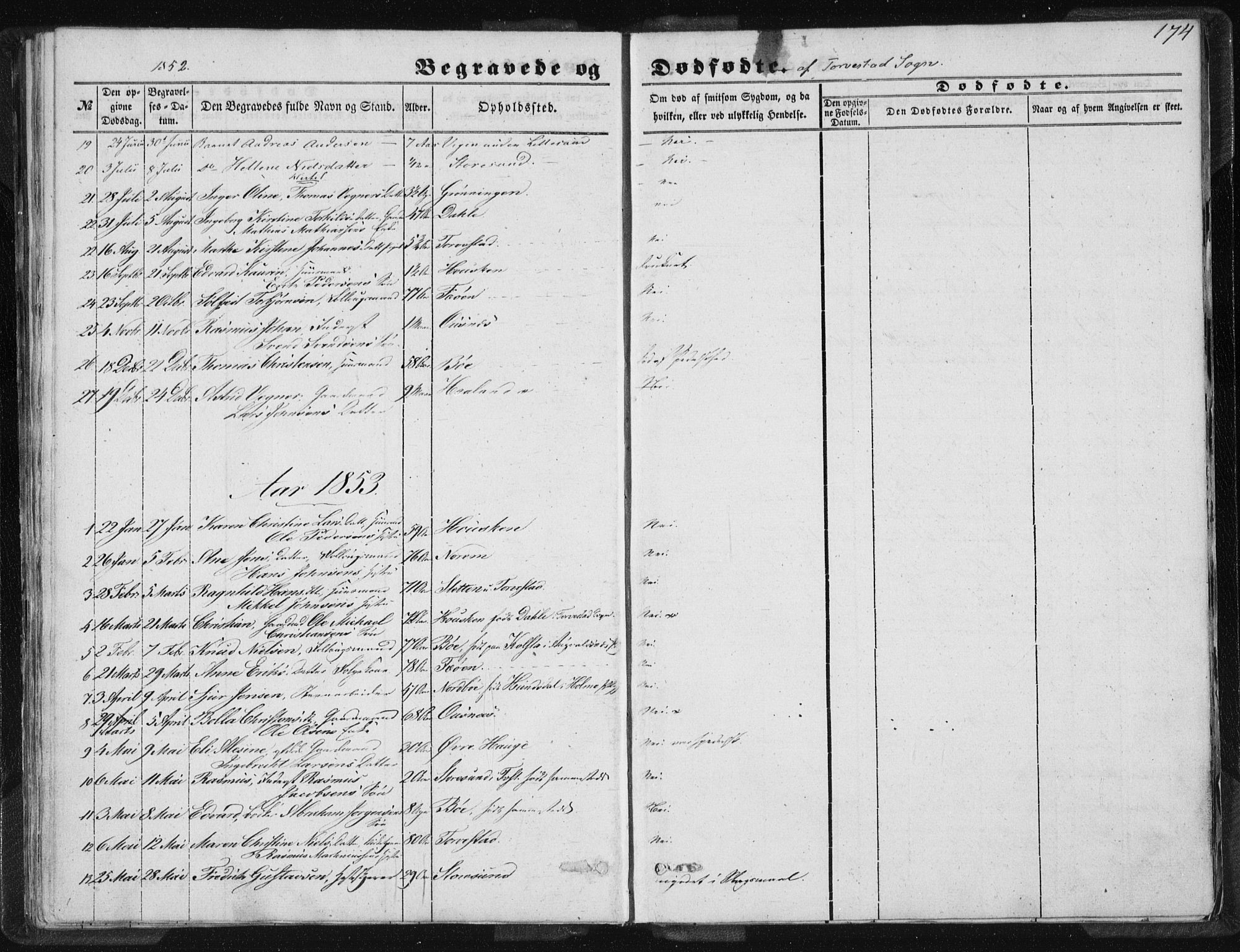 Torvastad sokneprestkontor, SAST/A -101857/H/Ha/Haa/L0008: Parish register (official) no. A 8, 1847-1856, p. 174