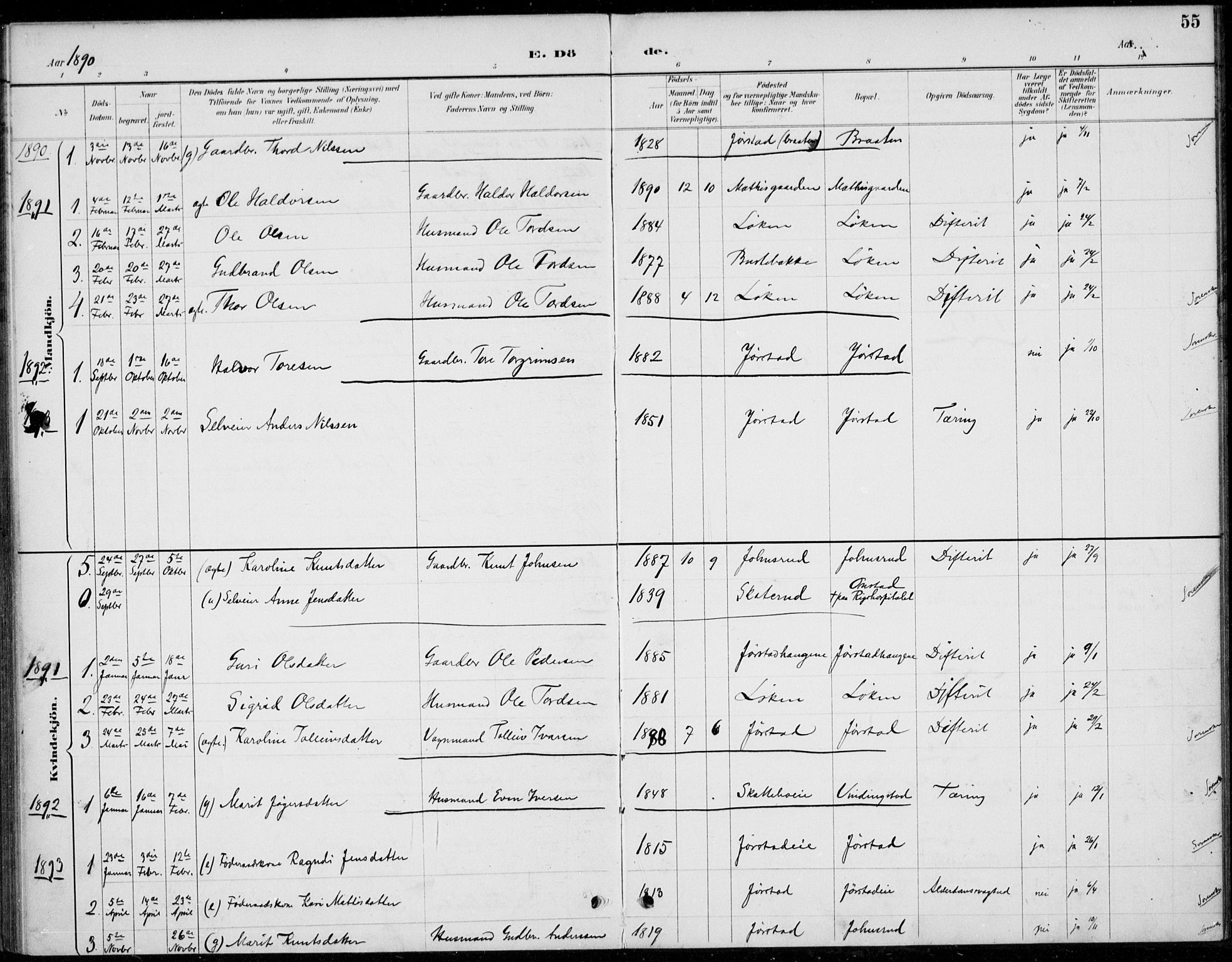 Øystre Slidre prestekontor, AV/SAH-PREST-138/H/Ha/Haa/L0005: Parish register (official) no. 5, 1887-1916, p. 55