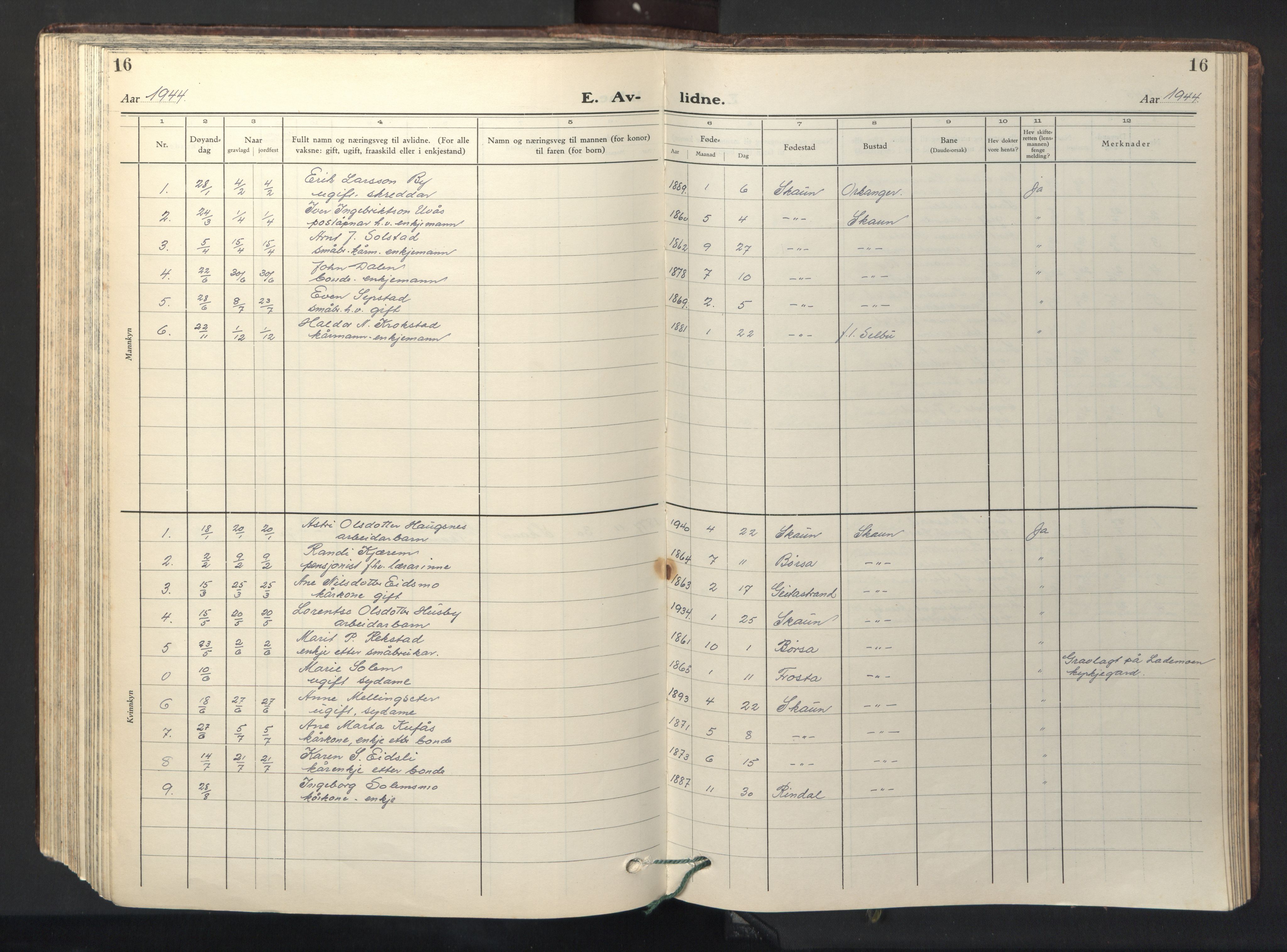 Ministerialprotokoller, klokkerbøker og fødselsregistre - Sør-Trøndelag, AV/SAT-A-1456/667/L0799: Parish register (copy) no. 667C04, 1929-1950, p. 16