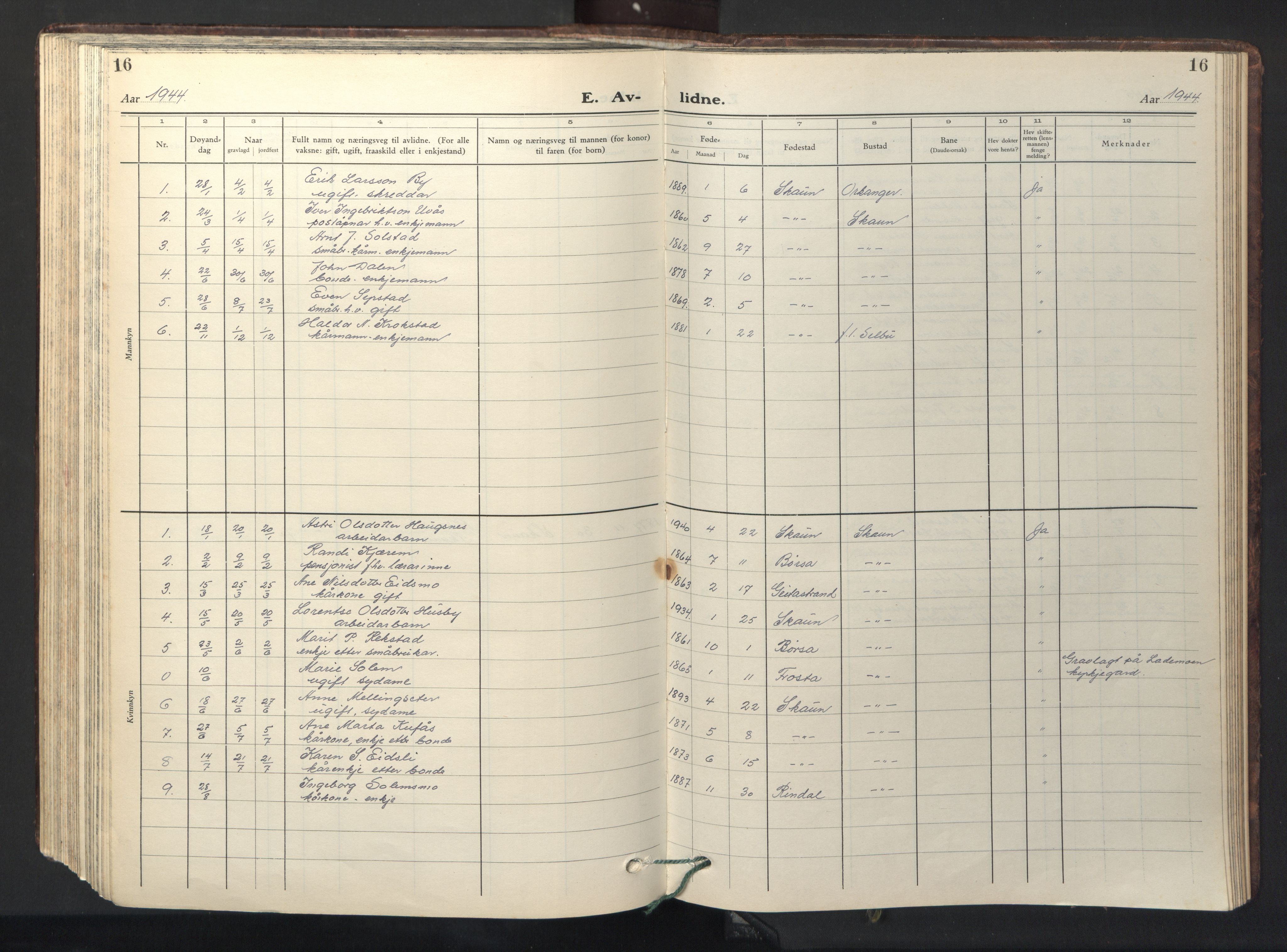 Ministerialprotokoller, klokkerbøker og fødselsregistre - Sør-Trøndelag, SAT/A-1456/667/L0799: Parish register (copy) no. 667C04, 1929-1950, p. 16