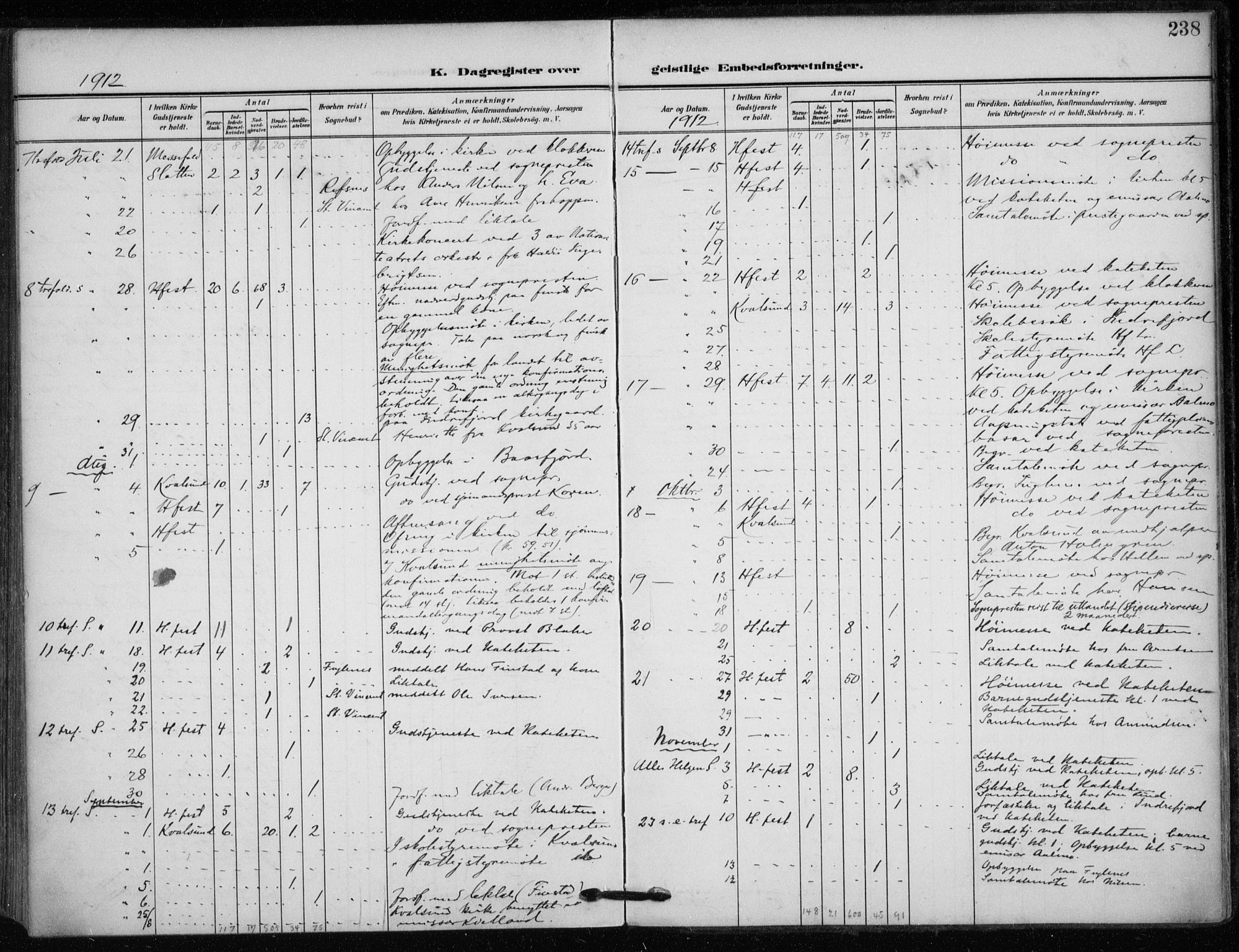 Hammerfest sokneprestkontor, SATØ/S-1347/H/Ha/L0014.kirke: Parish register (official) no. 14, 1906-1916, p. 238