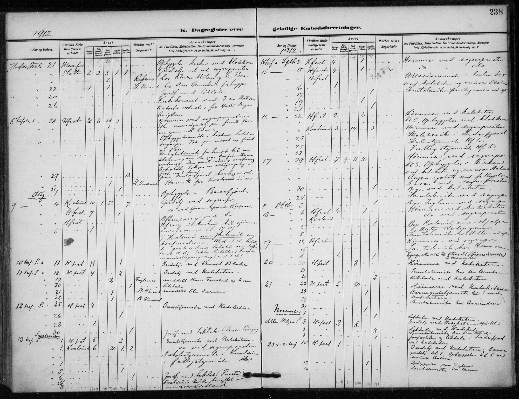 Hammerfest sokneprestkontor, AV/SATØ-S-1347/H/Ha/L0014.kirke: Parish register (official) no. 14, 1906-1916, p. 238