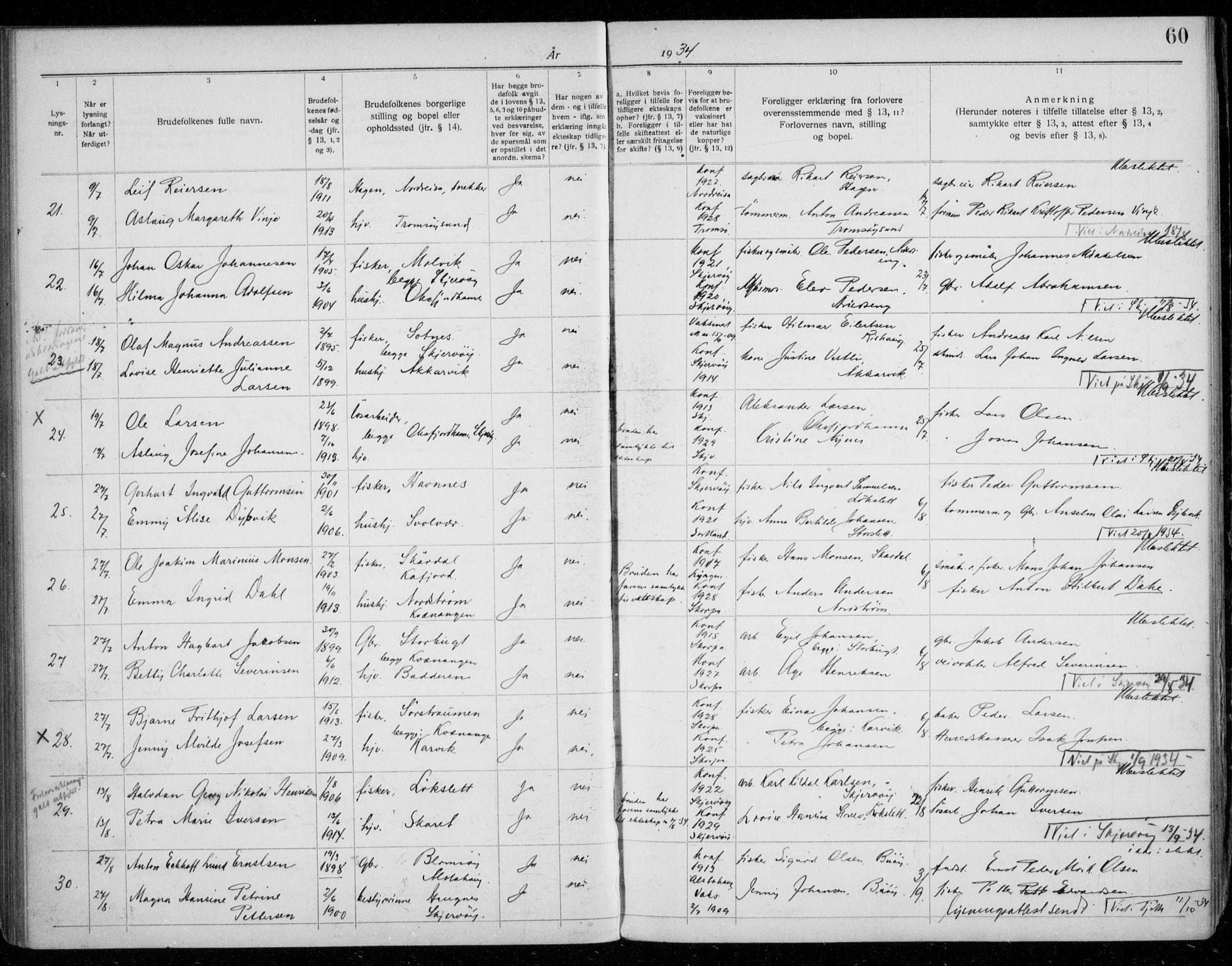 Skjervøy sokneprestkontor, SATØ/S-1300/I/Ib/L0063: Banns register no. 63, 1919-1940, p. 60