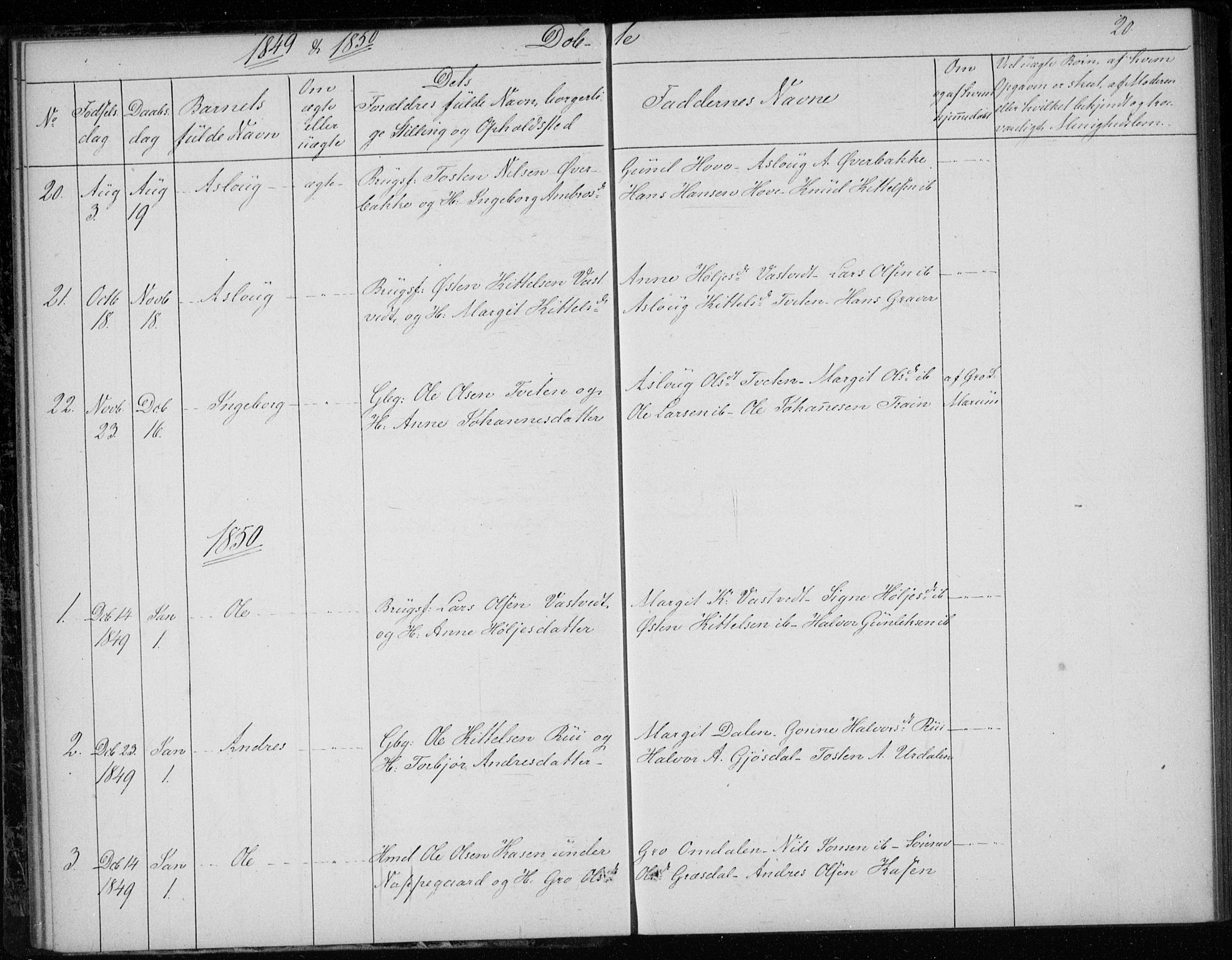 Gransherad kirkebøker, SAKO/A-267/F/Fb/L0003: Parish register (official) no. II 3, 1844-1859, p. 20