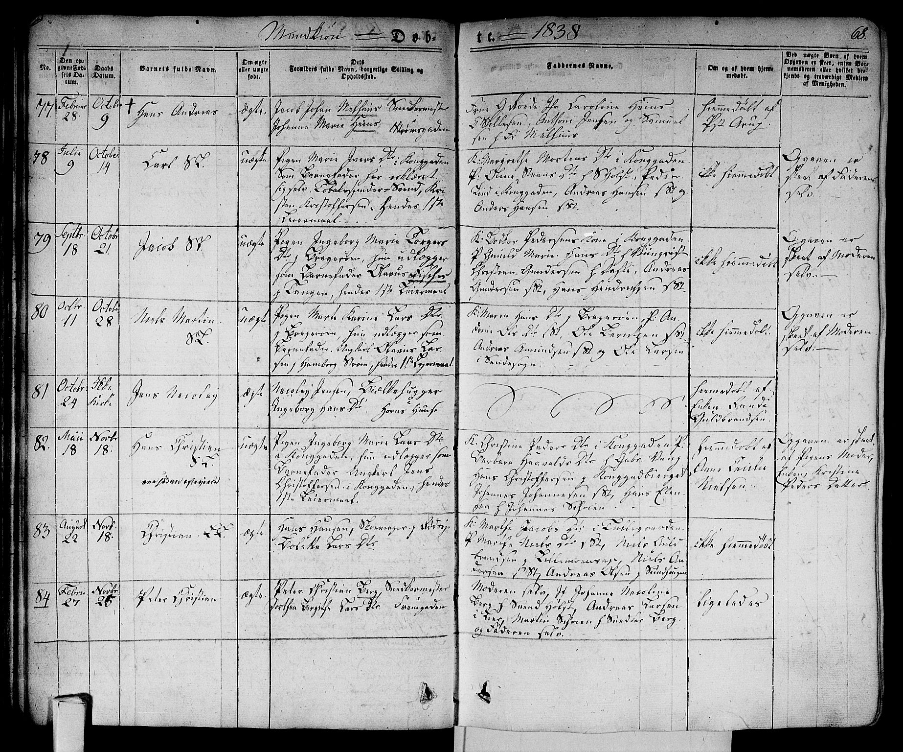 Bragernes kirkebøker, AV/SAKO-A-6/F/Fb/L0001: Parish register (official) no. II 1, 1830-1847, p. 68