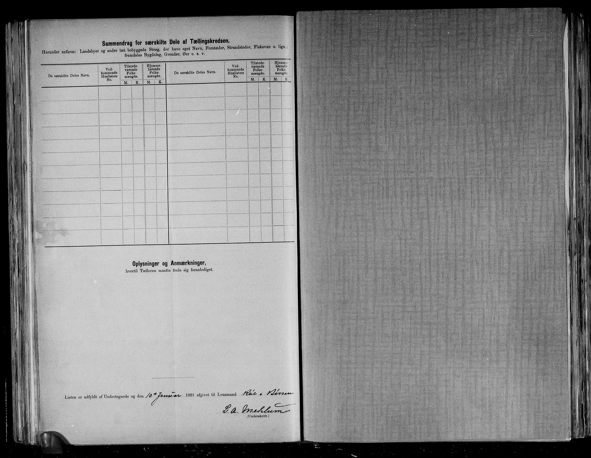 RA, 1891 census for 1657 Børseskogn, 1891, p. 14