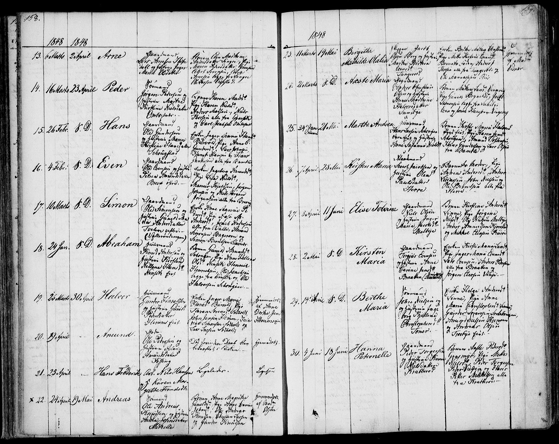 Bamble kirkebøker, SAKO/A-253/F/Fa/L0004: Parish register (official) no. I 4, 1834-1853, p. 158-159