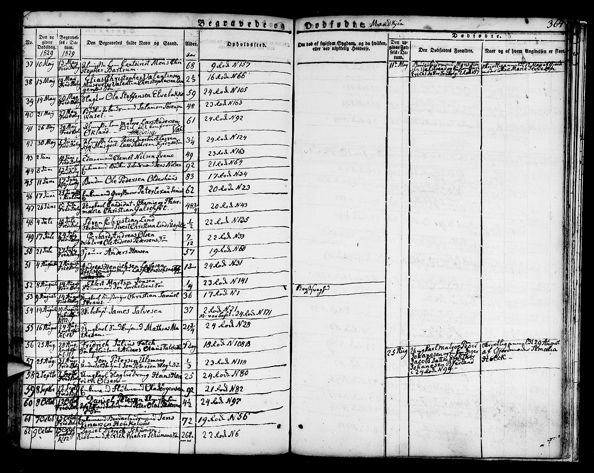 Korskirken sokneprestembete, AV/SAB-A-76101/H/Hab: Parish register (copy) no. A 3, 1821-1831, p. 364