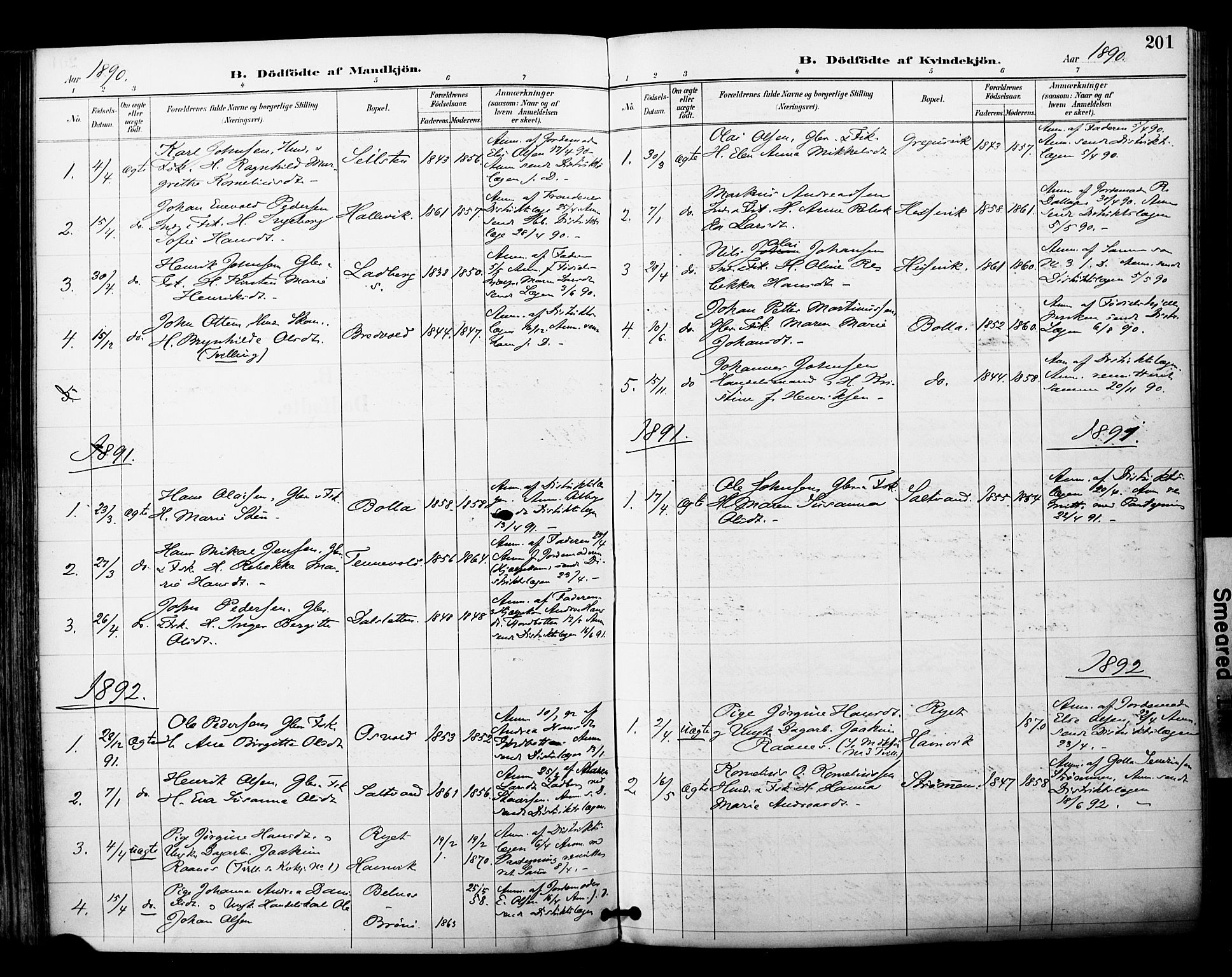 Ibestad sokneprestembete, SATØ/S-0077/H/Ha/Haa/L0012kirke: Parish register (official) no. 12, 1890-1900, p. 201