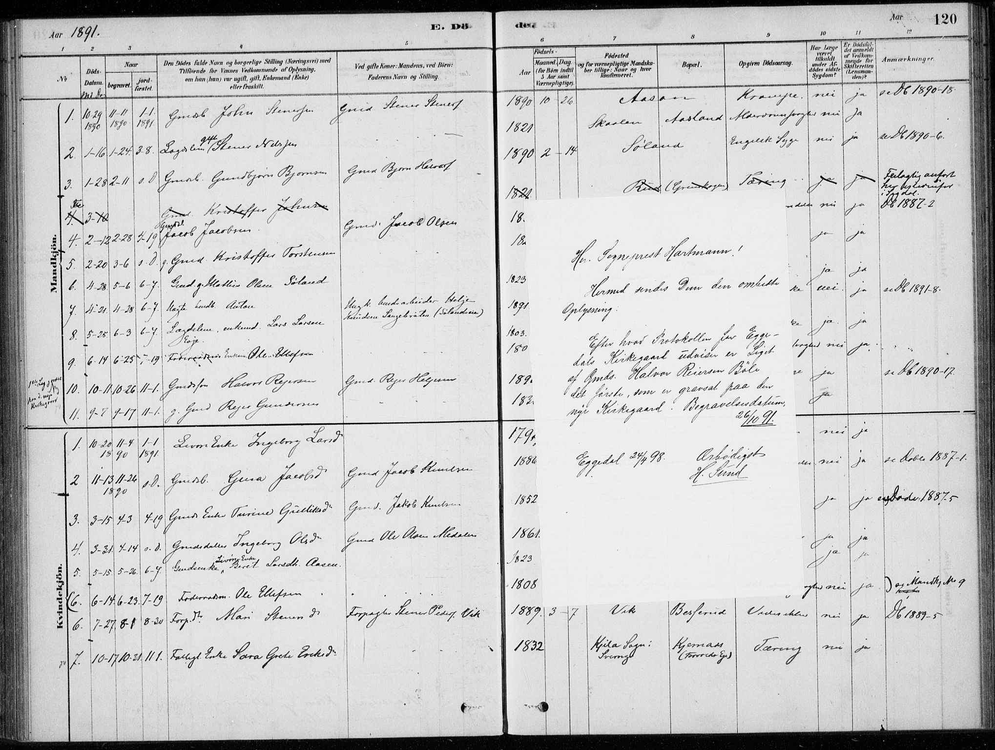 Sigdal kirkebøker, AV/SAKO-A-245/F/Fc/L0001: Parish register (official) no. III 1, 1879-1893