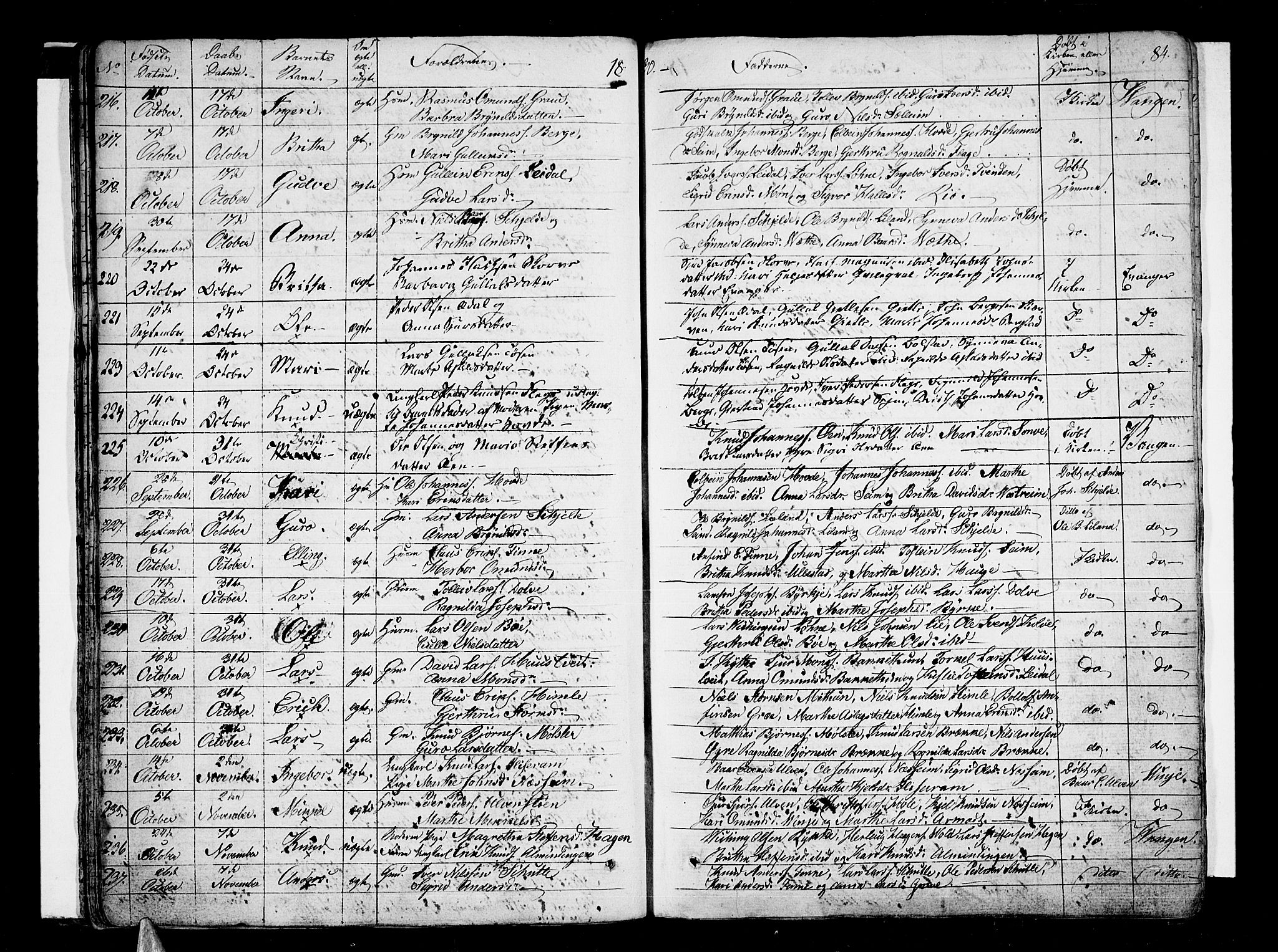 Voss sokneprestembete, AV/SAB-A-79001/H/Haa: Parish register (official) no. A 12, 1823-1837, p. 84