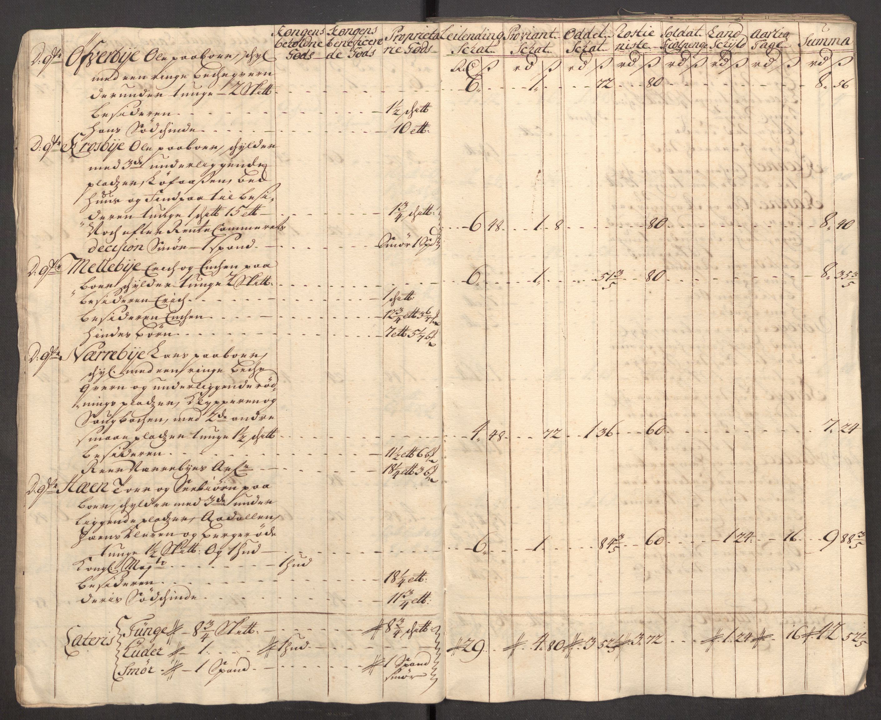 Rentekammeret inntil 1814, Reviderte regnskaper, Fogderegnskap, AV/RA-EA-4092/R07/L0308: Fogderegnskap Rakkestad, Heggen og Frøland, 1714, p. 27