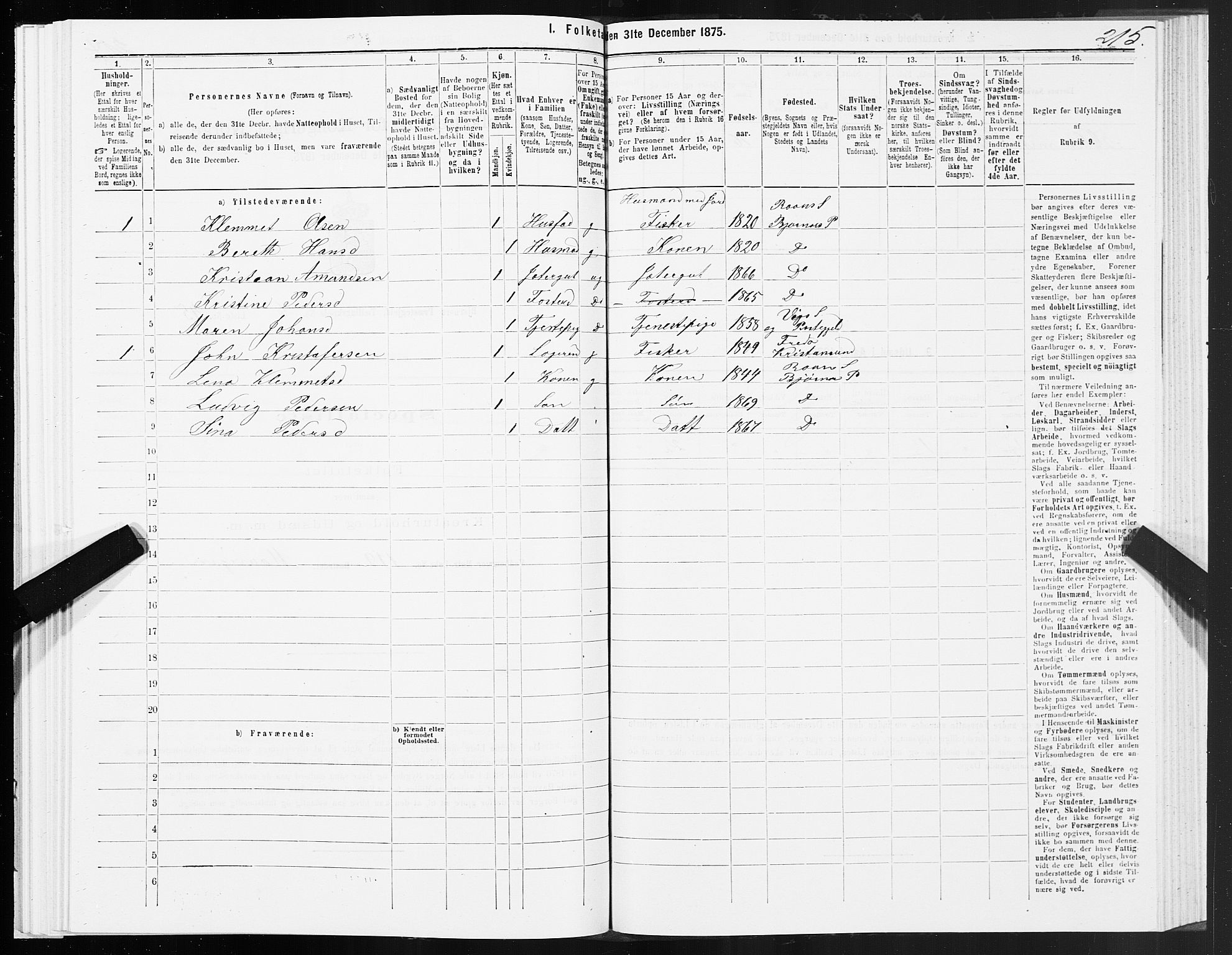 SAT, 1875 census for 1632P Bjørnør, 1875, p. 3215