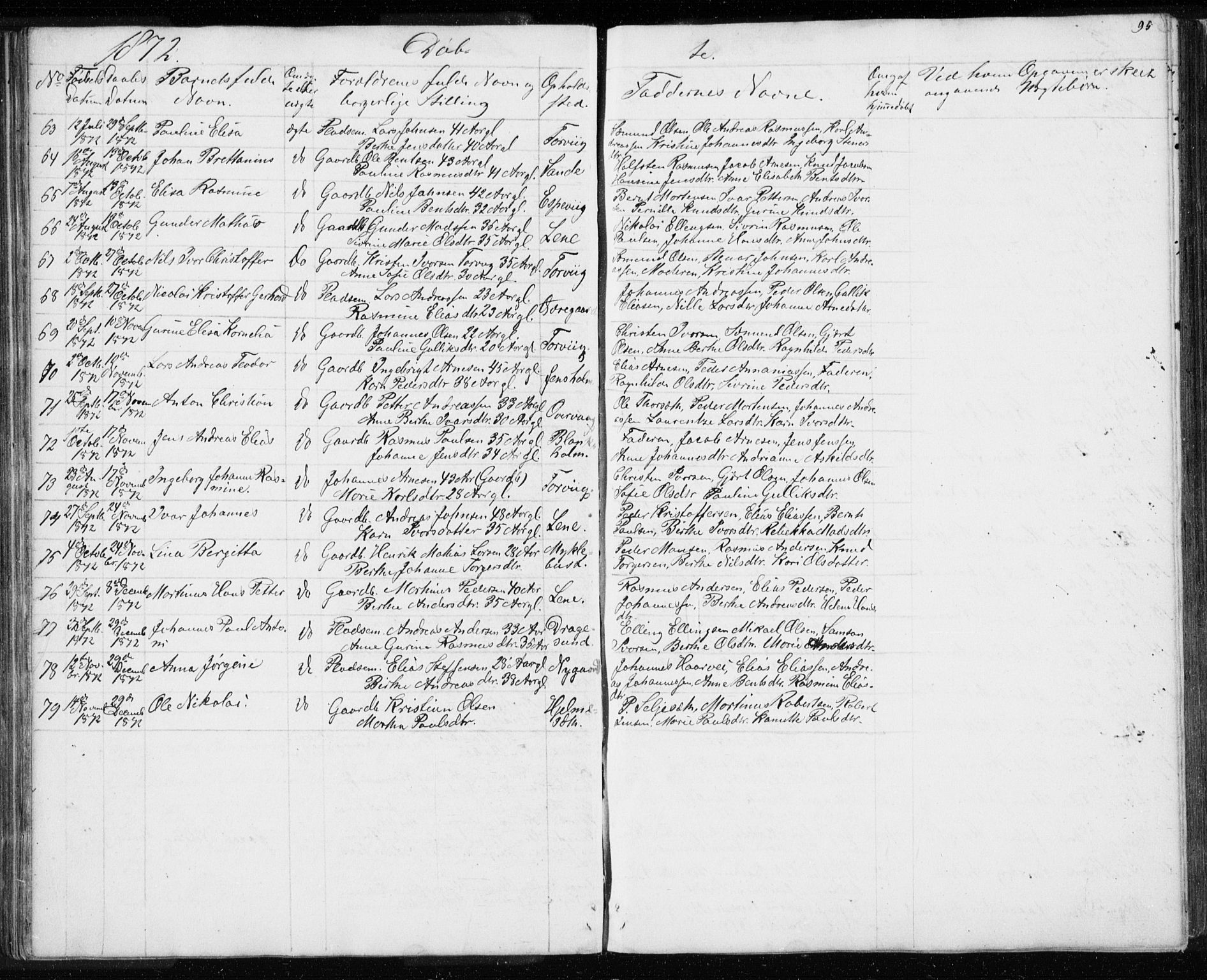 Ministerialprotokoller, klokkerbøker og fødselsregistre - Møre og Romsdal, SAT/A-1454/507/L0079: Parish register (copy) no. 507C02, 1854-1877, p. 95