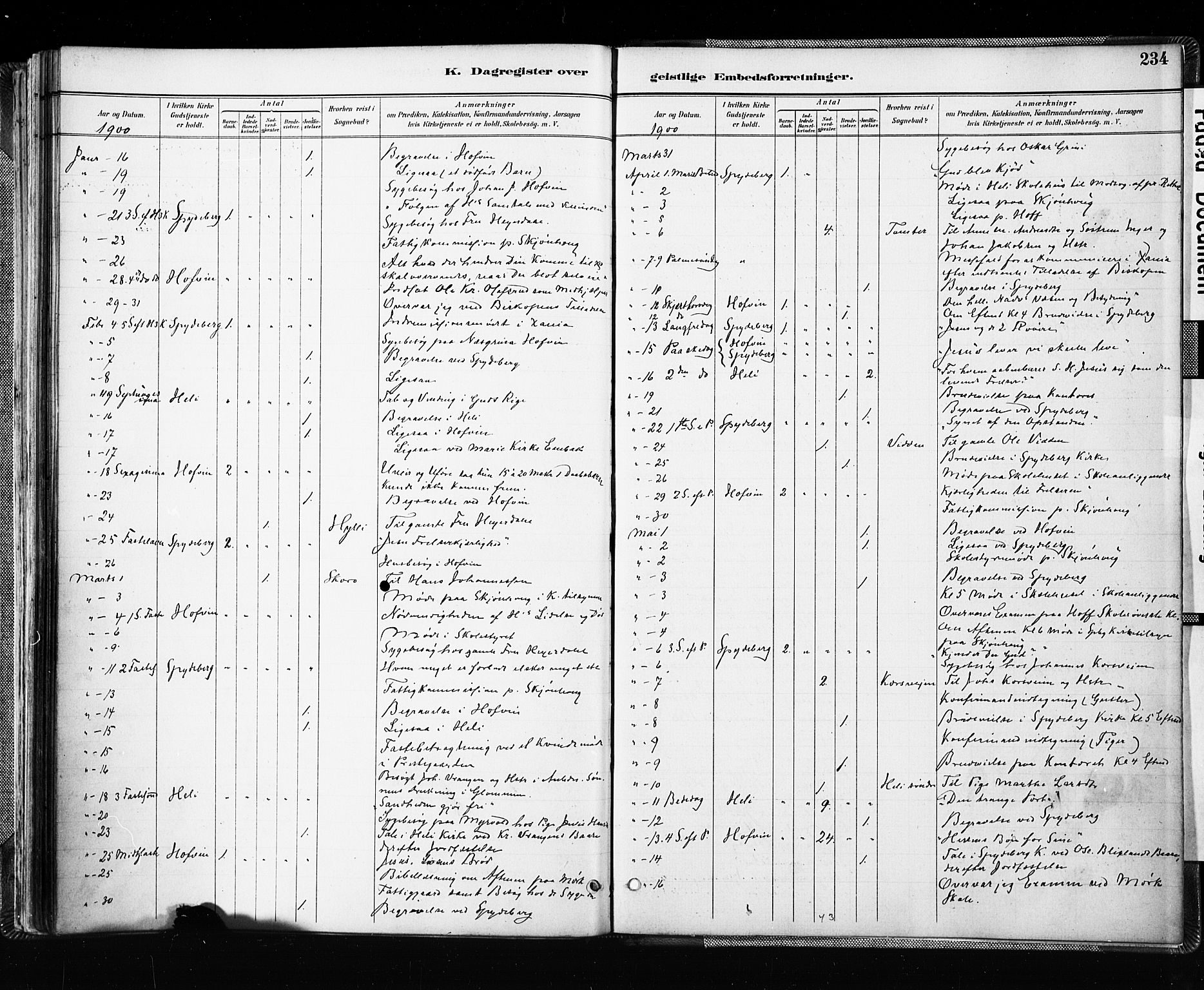 Spydeberg prestekontor Kirkebøker, AV/SAO-A-10924/F/Fa/L0008: Parish register (official) no. I 8, 1886-1900, p. 234